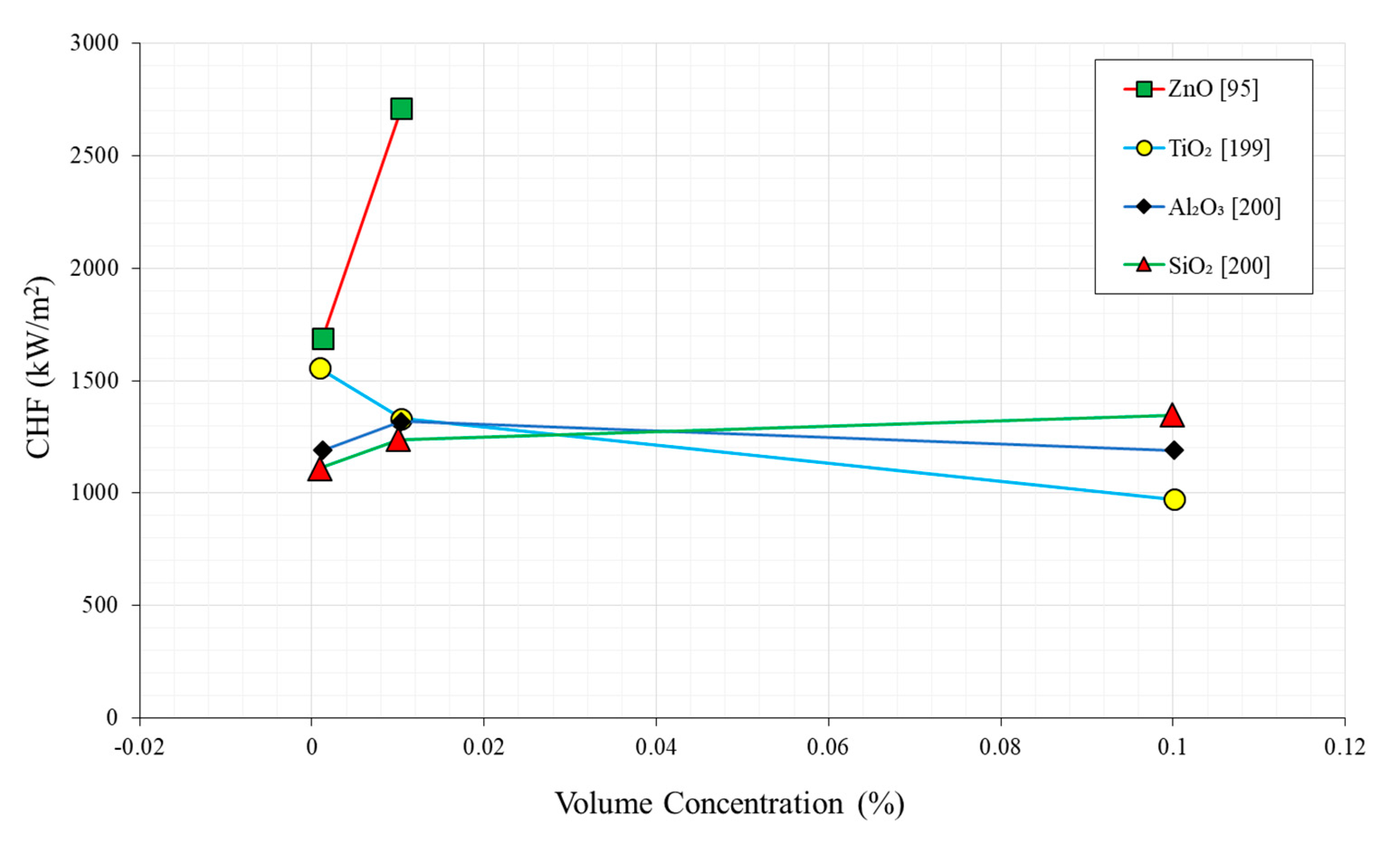 Energies 13 04026 g011 Energies 13 04026 g011
