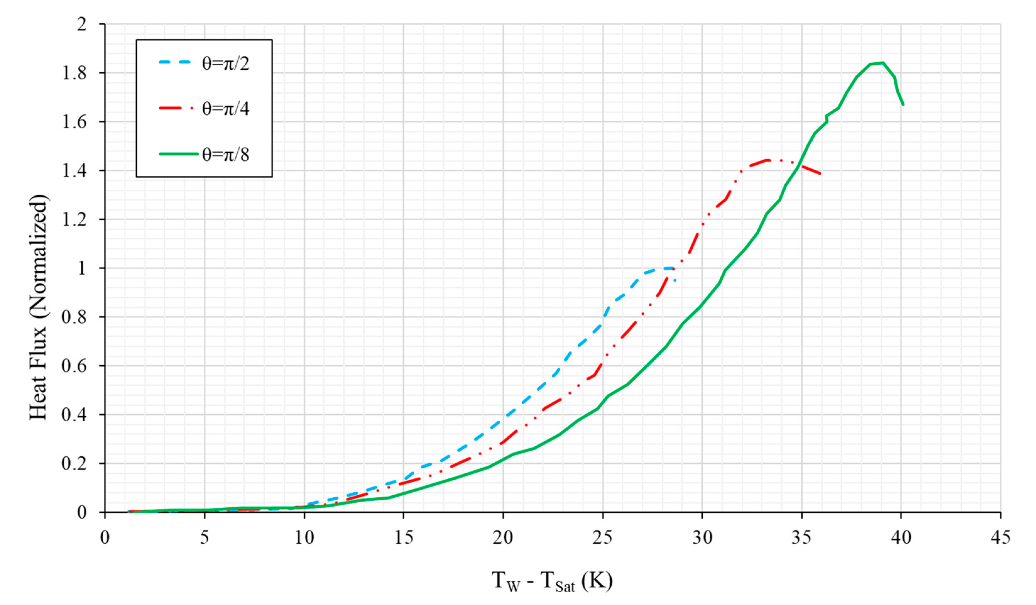 Energies 13 04026 g013 Energies 13 04026 g013