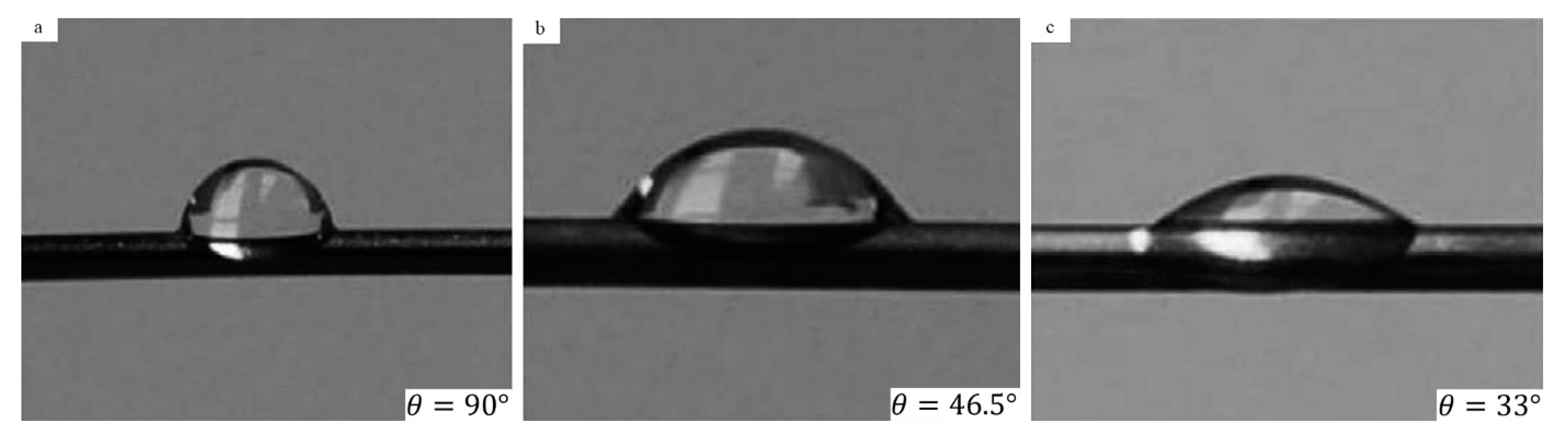 Energies 13 04026 g014 Energies 13 04026 g014