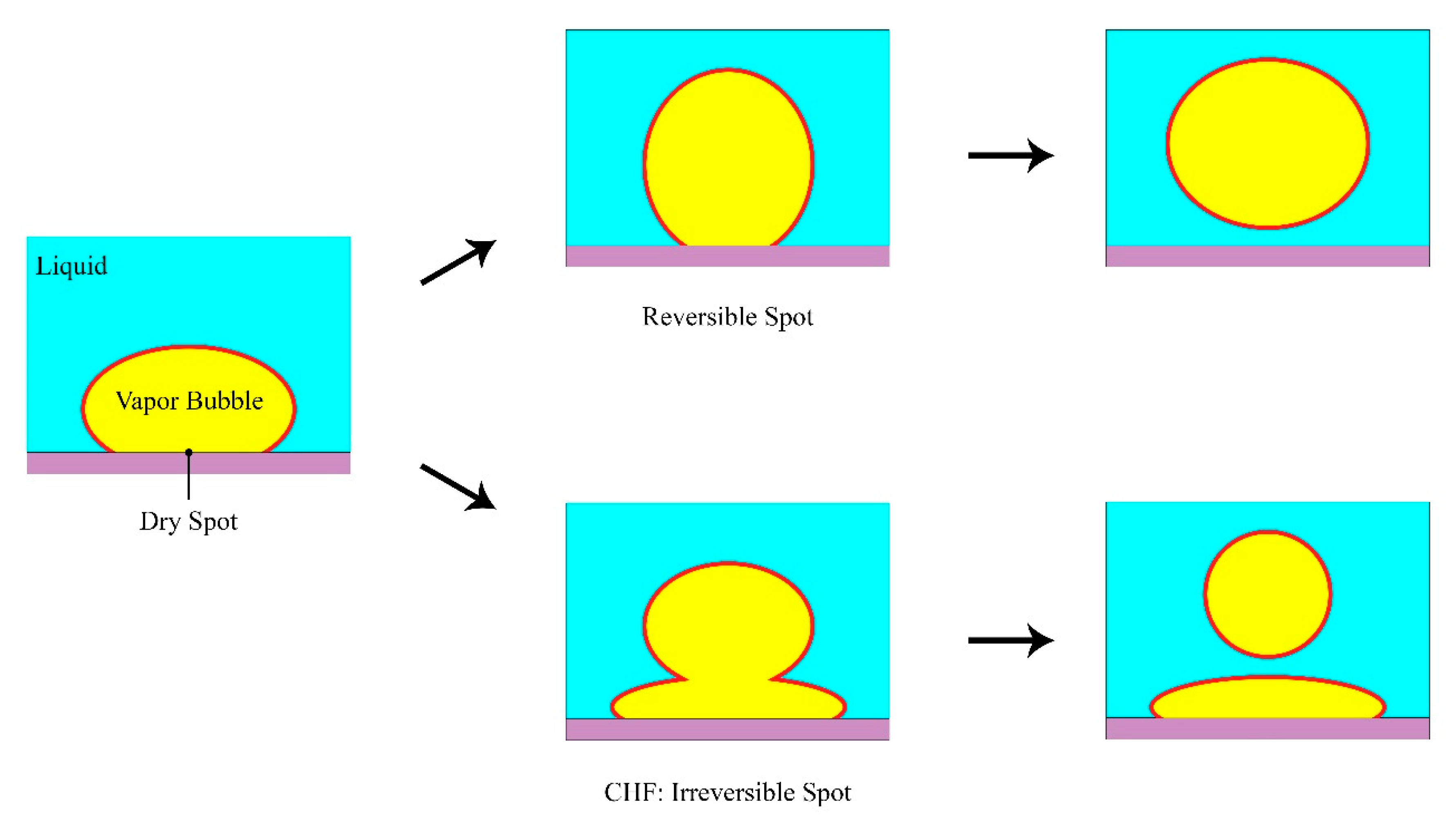 Energies 13 04026 g015 Energies 13 04026 g015