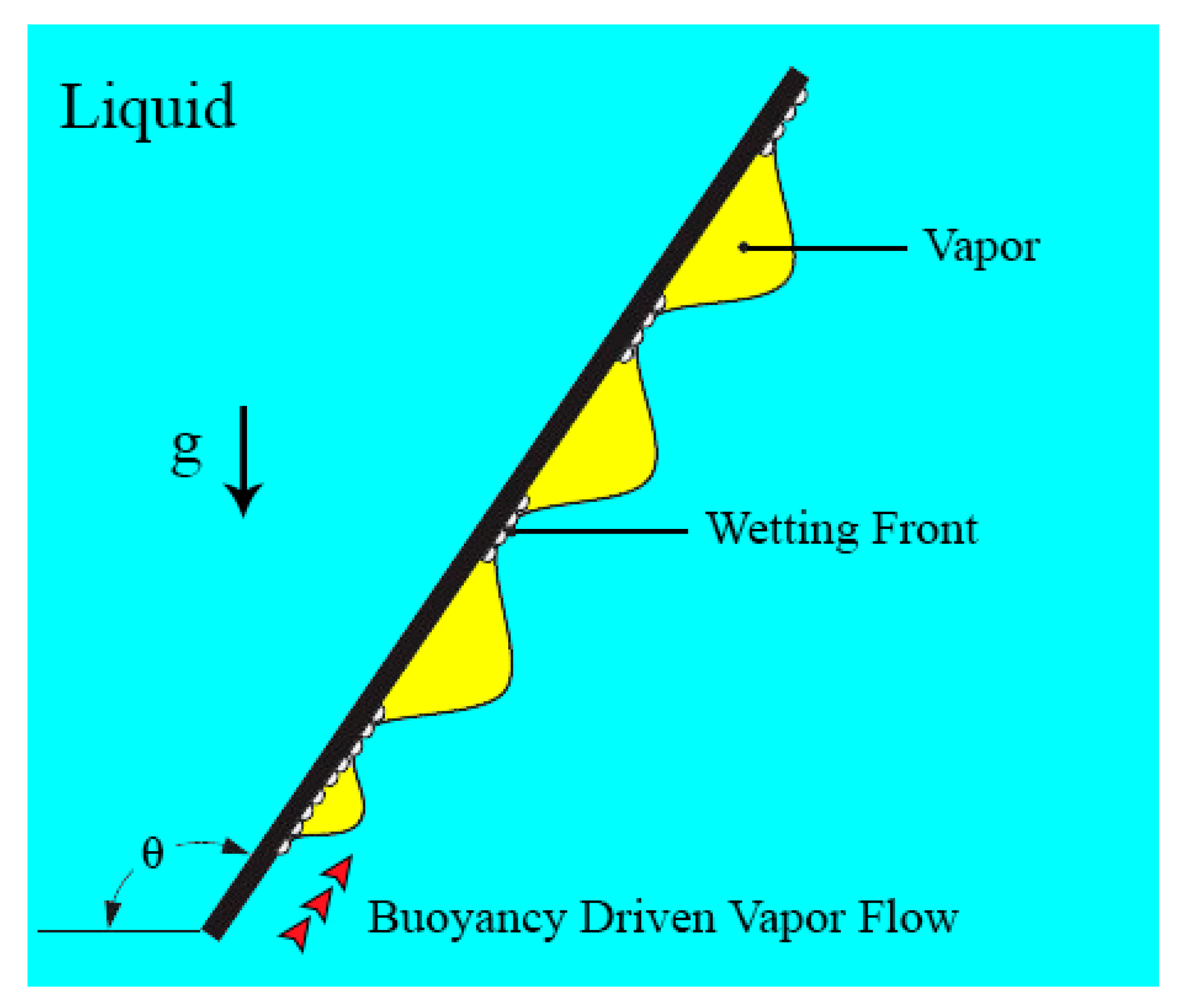 Energies 13 04026 g018 Energies 13 04026 g018