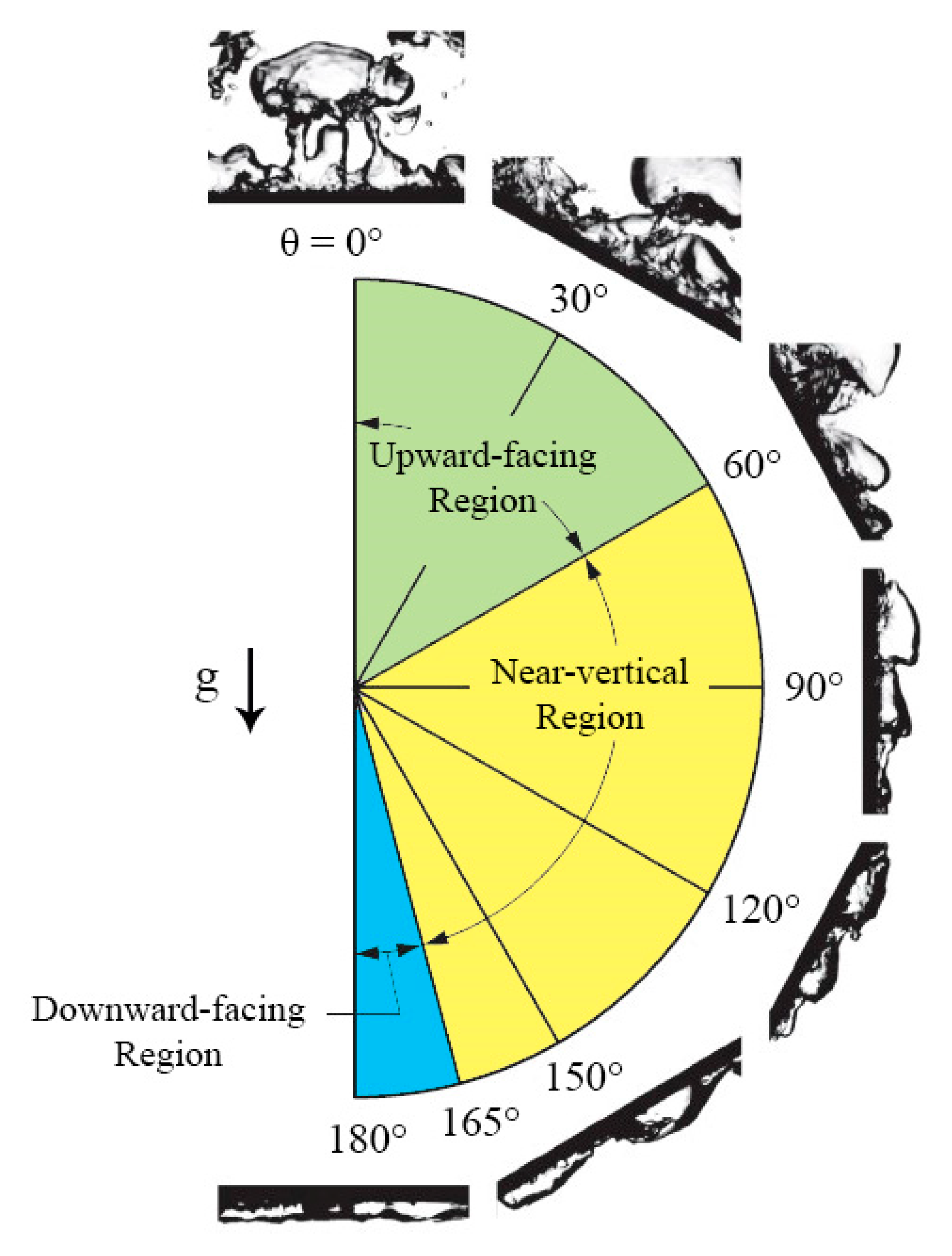 Energies 13 04026 g019 Energies 13 04026 g019