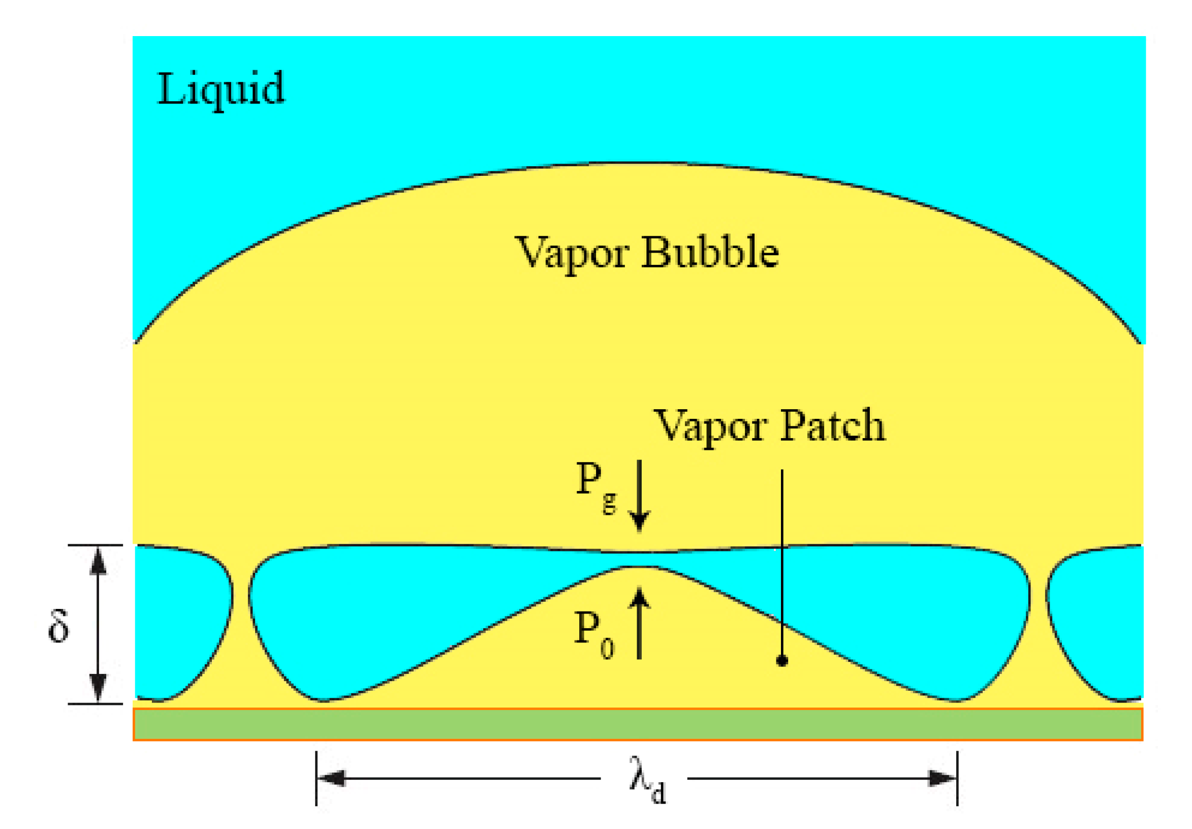 Energies 13 04026 g021 Energies 13 04026 g021