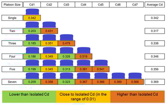 Energies 13 04028 g0a3
