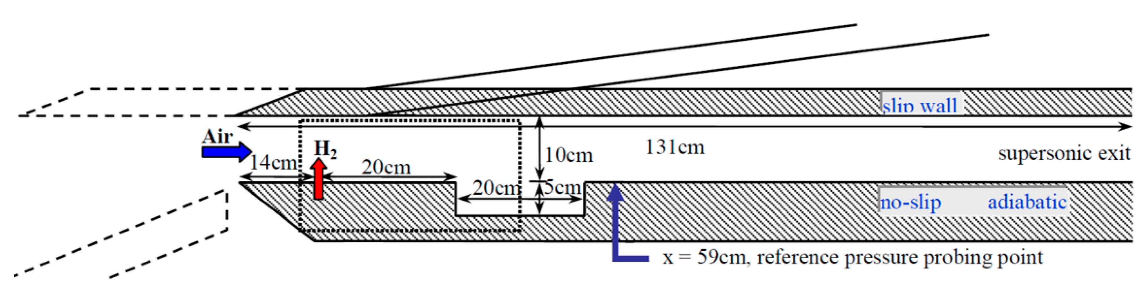 Energies 13 04029 g001