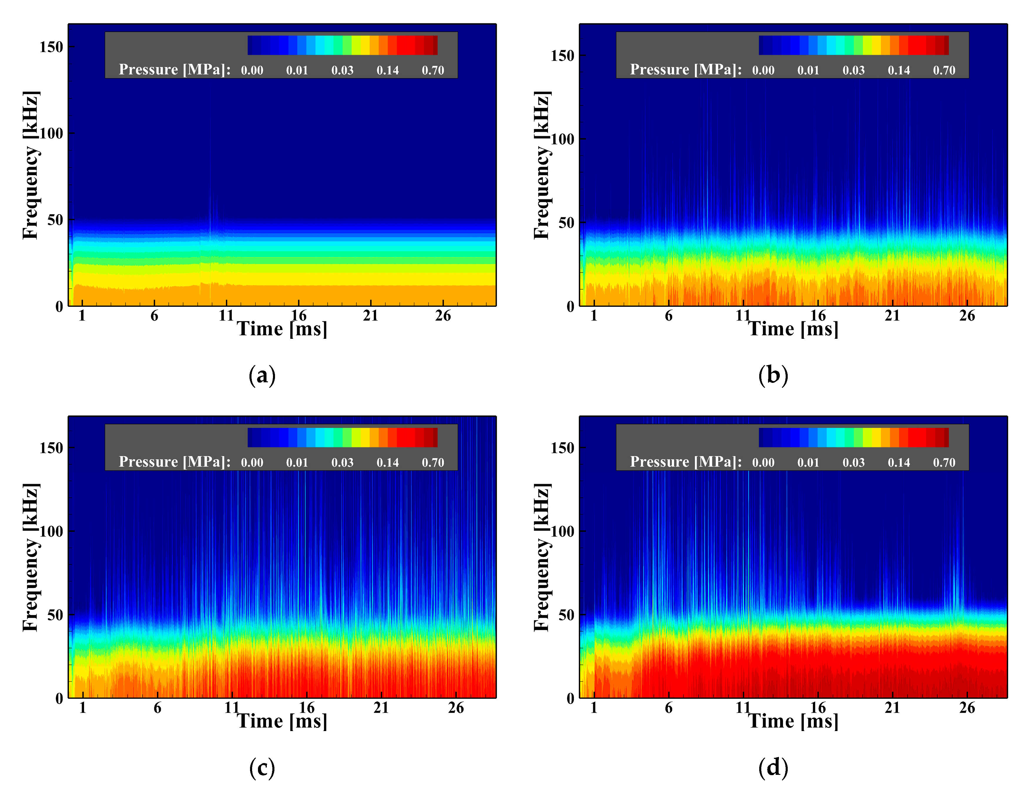 Energies 13 04029 g006