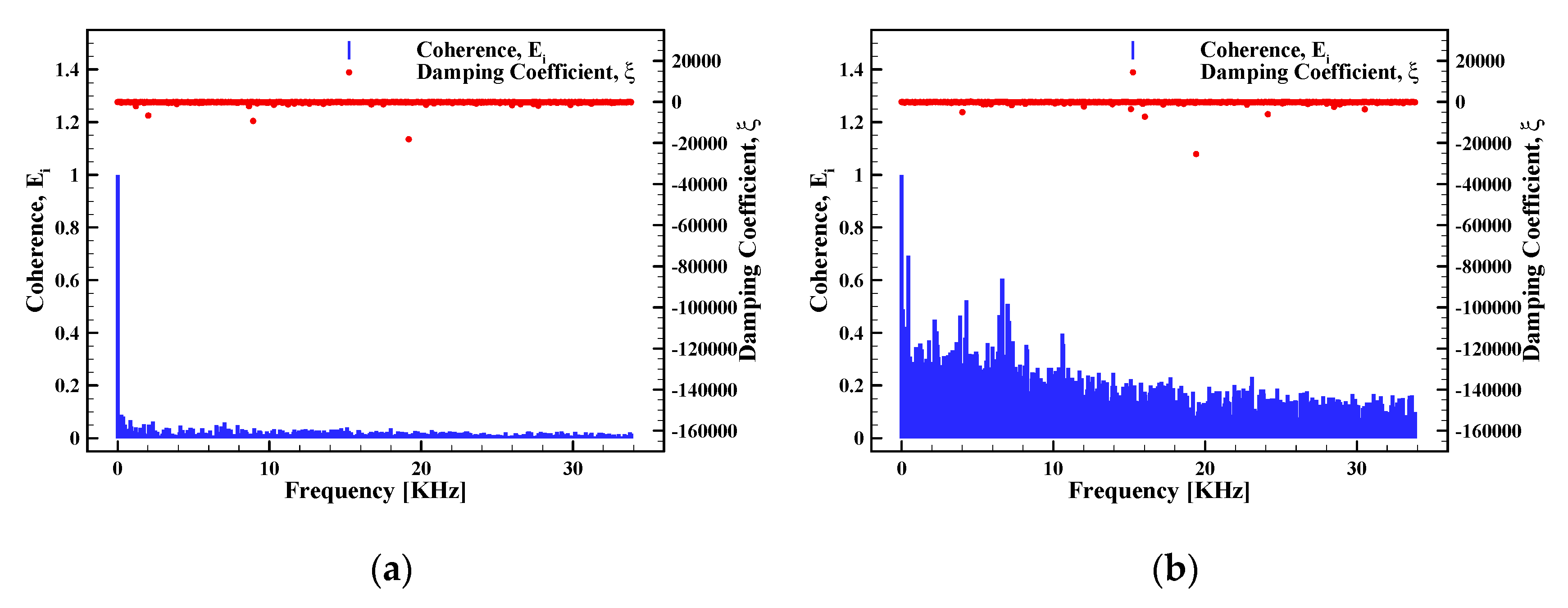 Energies 13 04029 g007