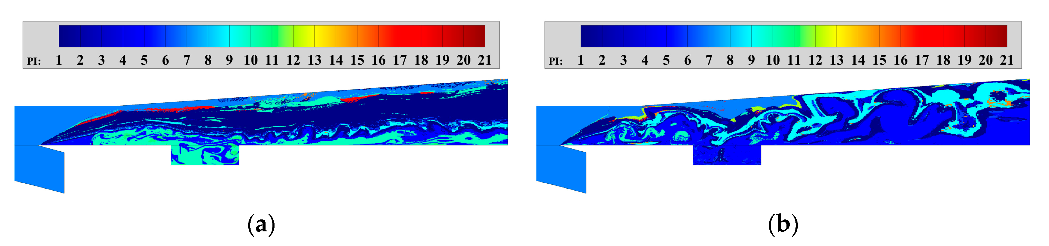 Energies 13 04029 g010a