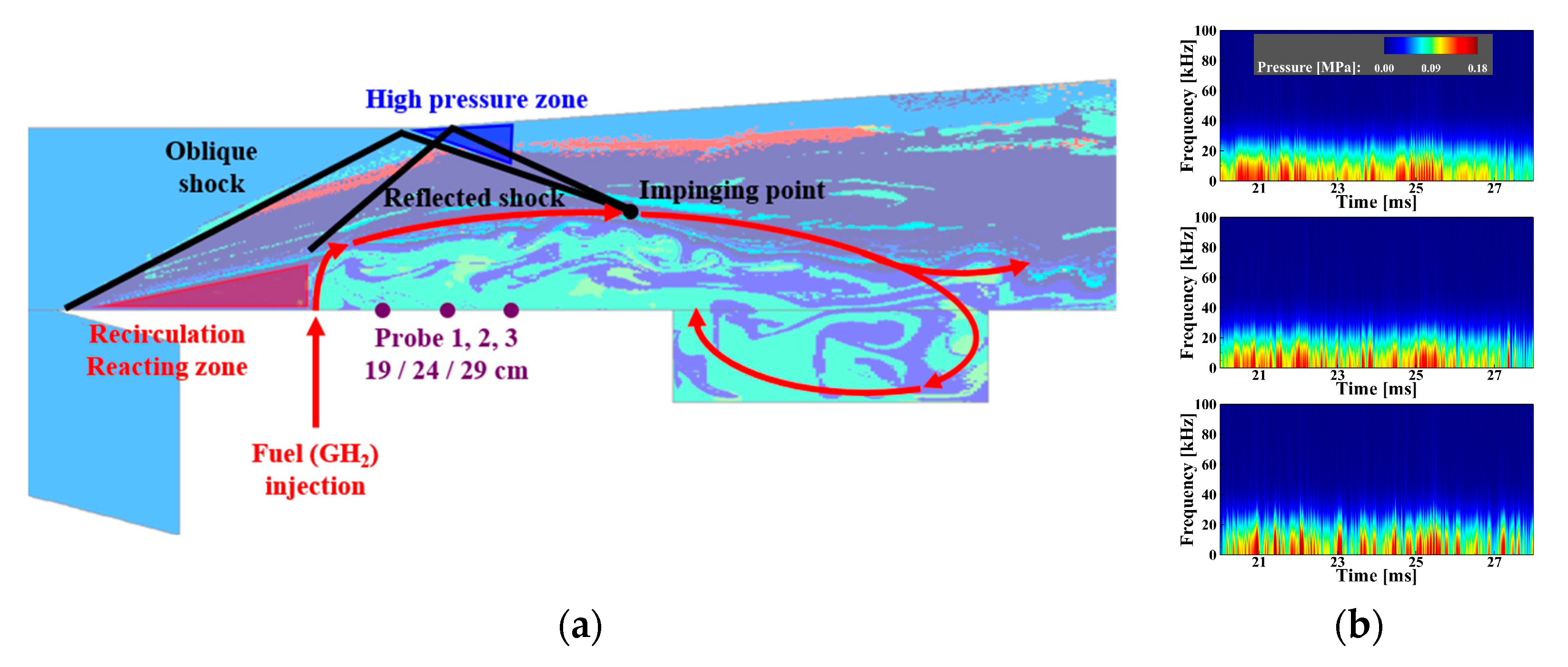 Energies 13 04029 g011a
