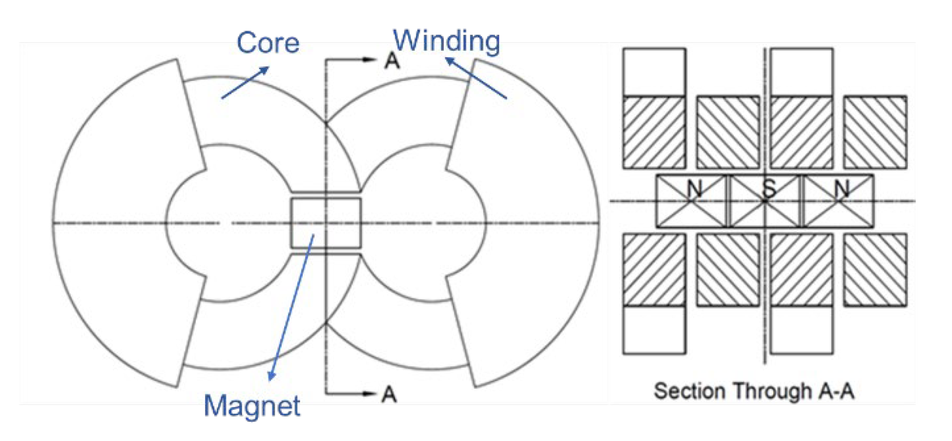 Energies 13 04030 g002