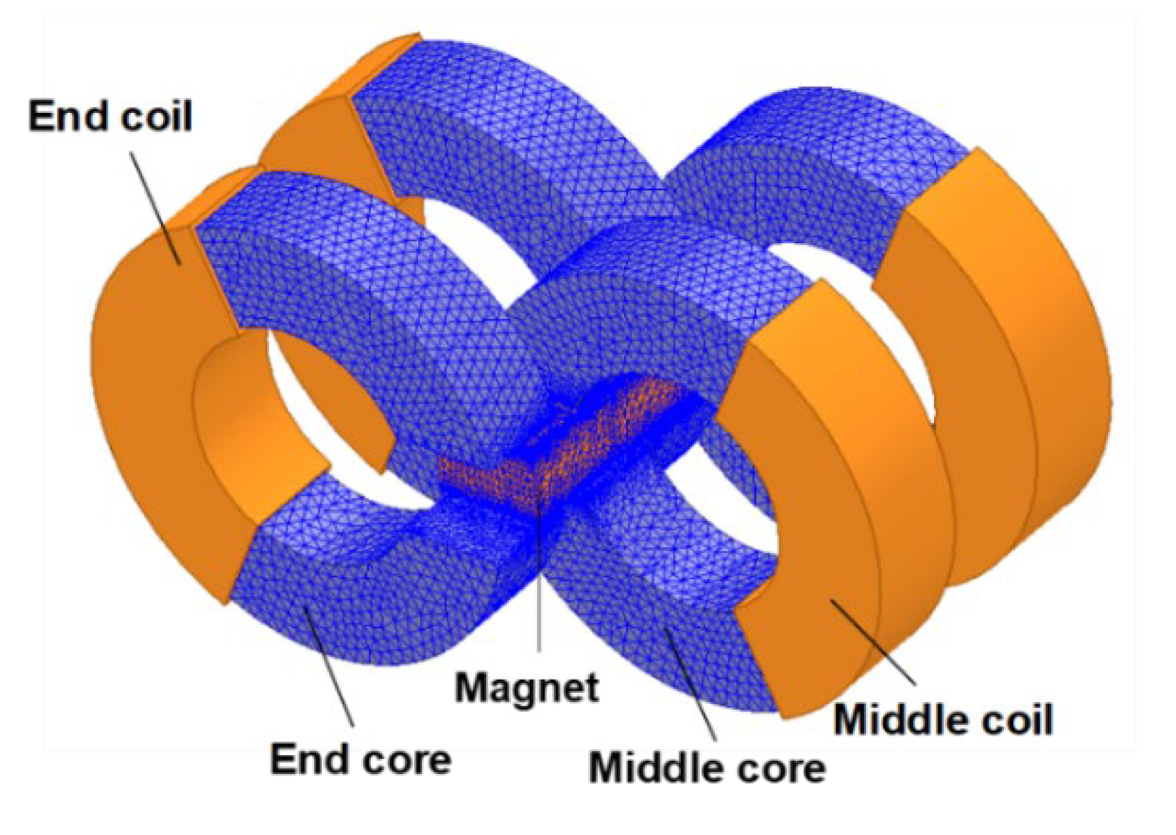 Energies 13 04030 g003