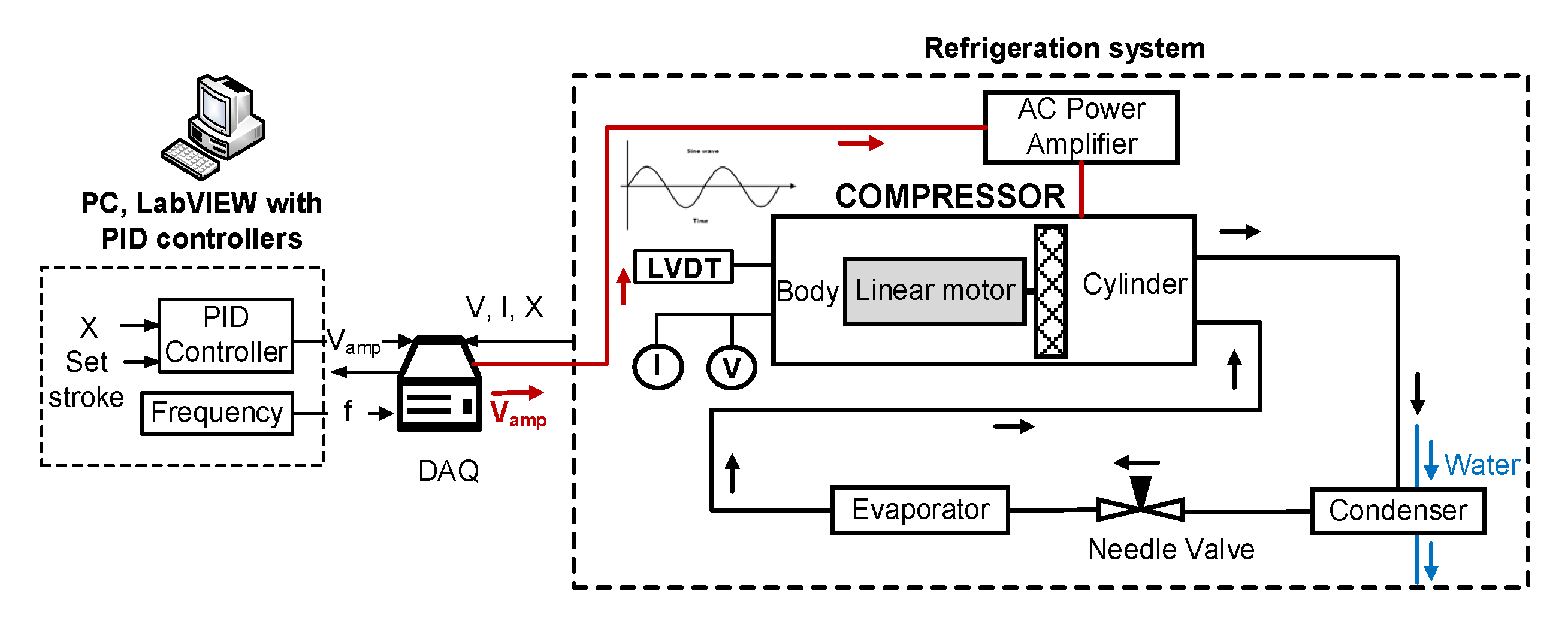 Energies 13 04030 g004