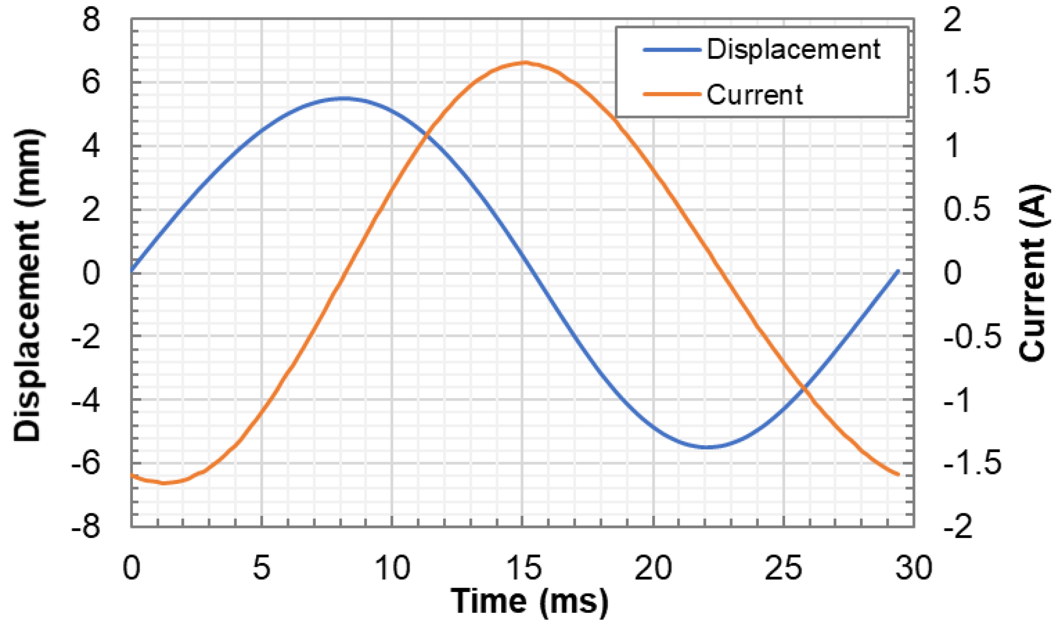 Energies 13 04030 g005