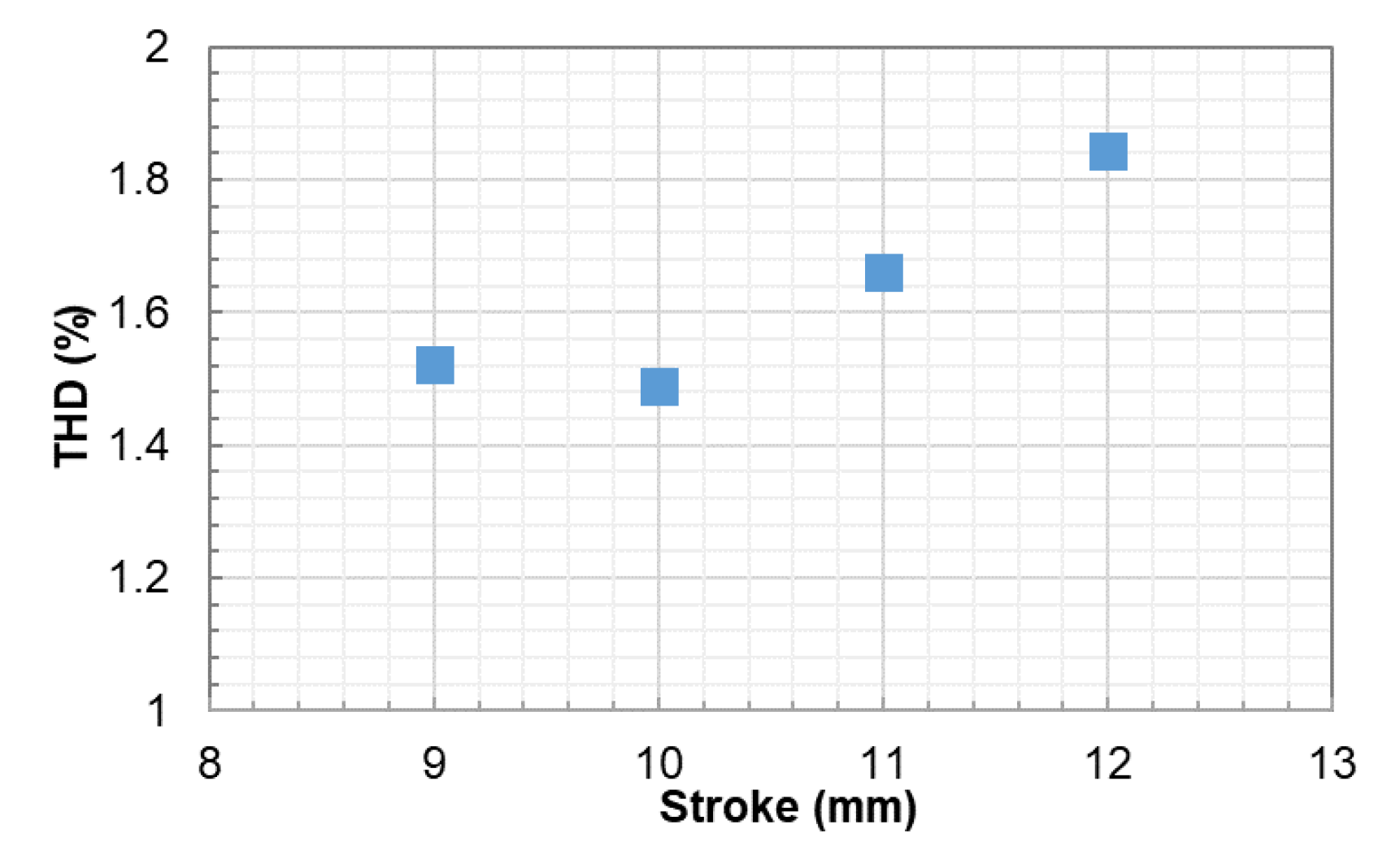 Energies 13 04030 g006