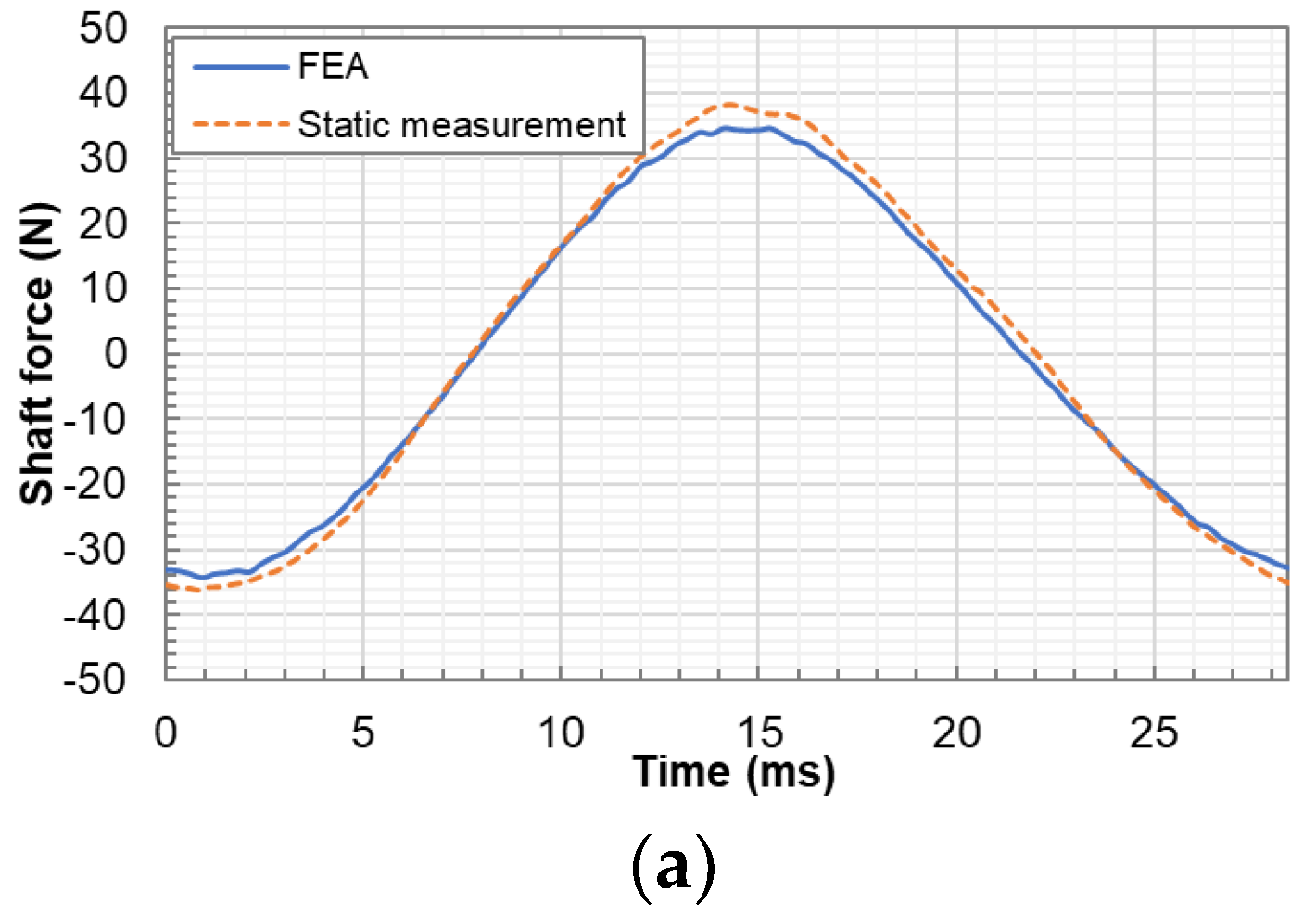 Energies 13 04030 g008a