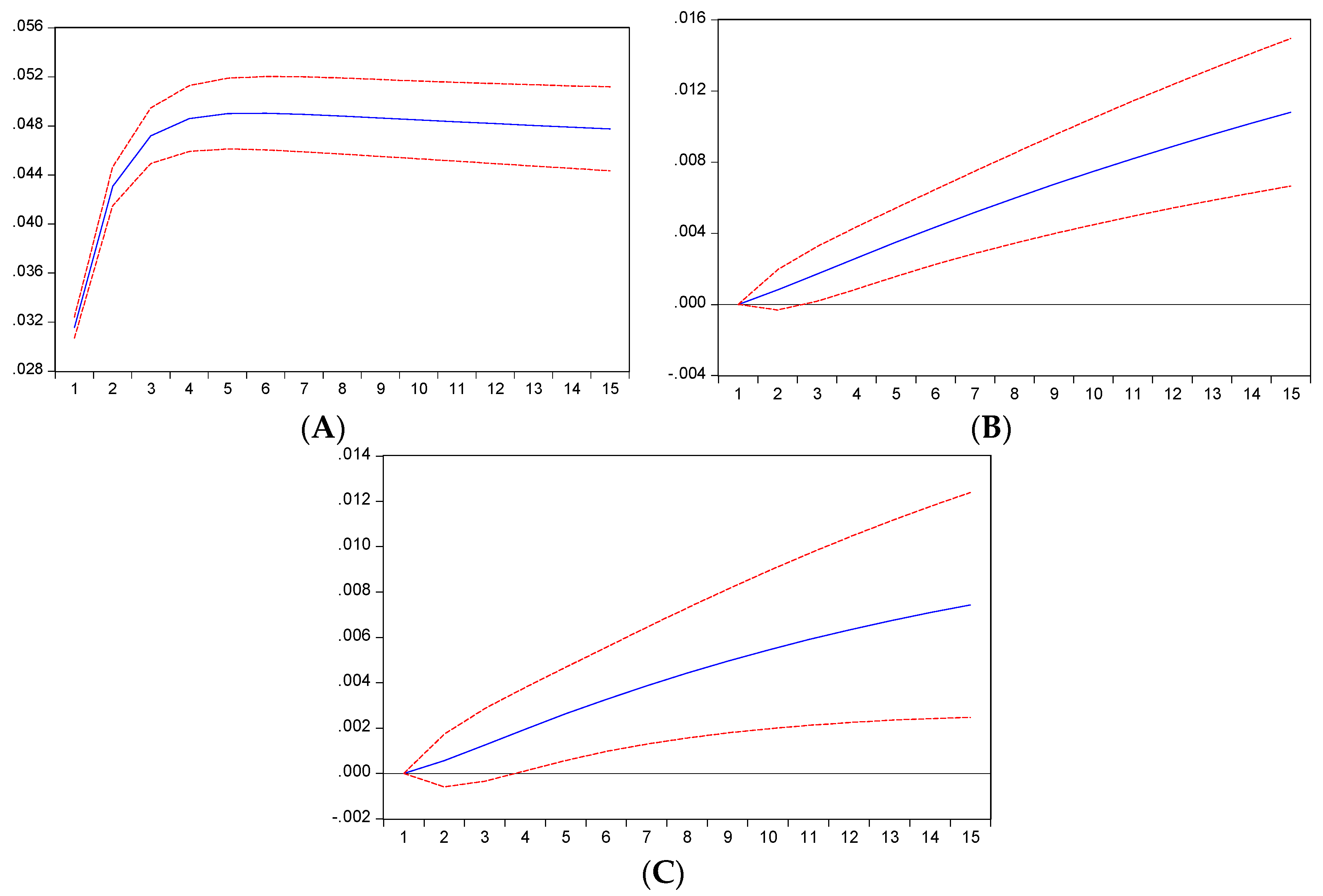 Energies 13 04031 g002