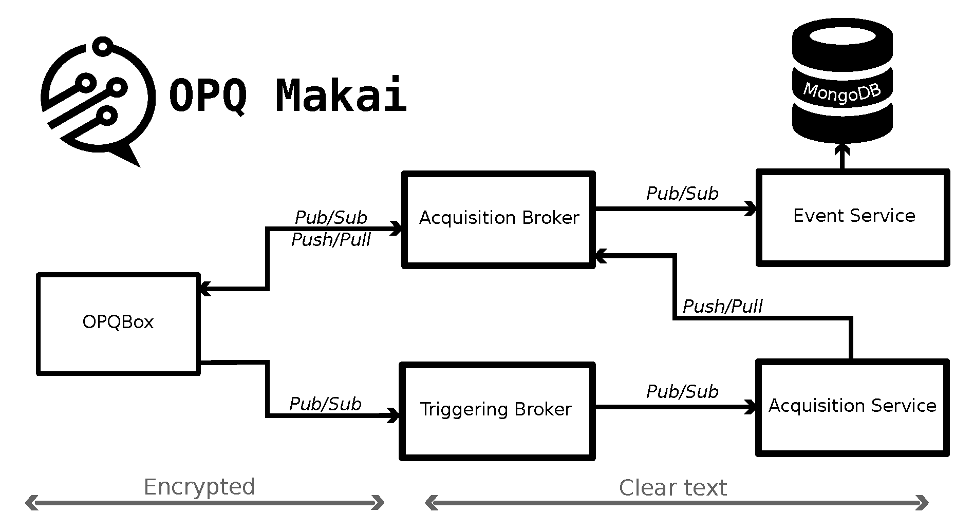 Energies 13 04032 g004