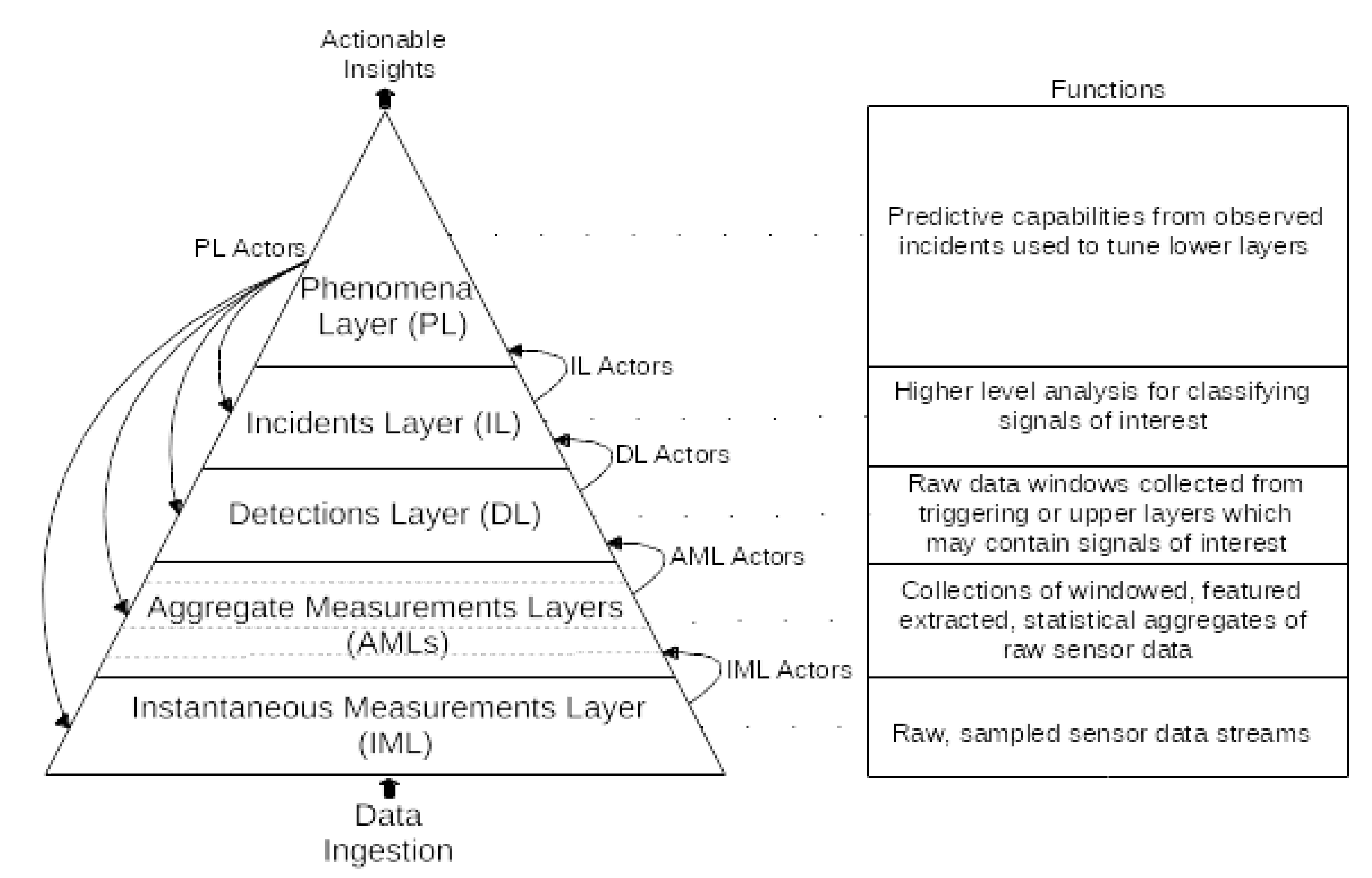 Energies 13 04032 g005