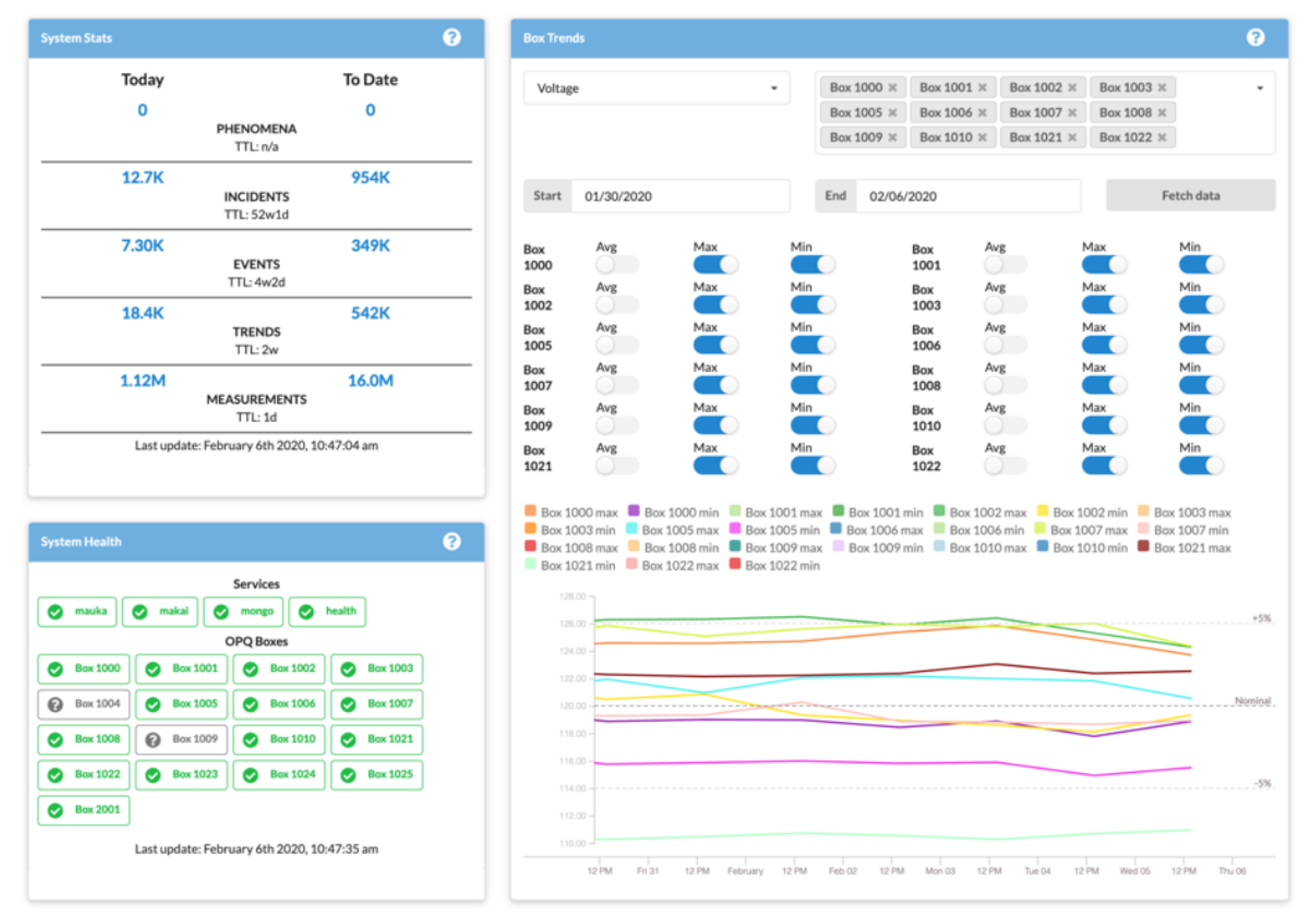 Energies 13 04032 g006