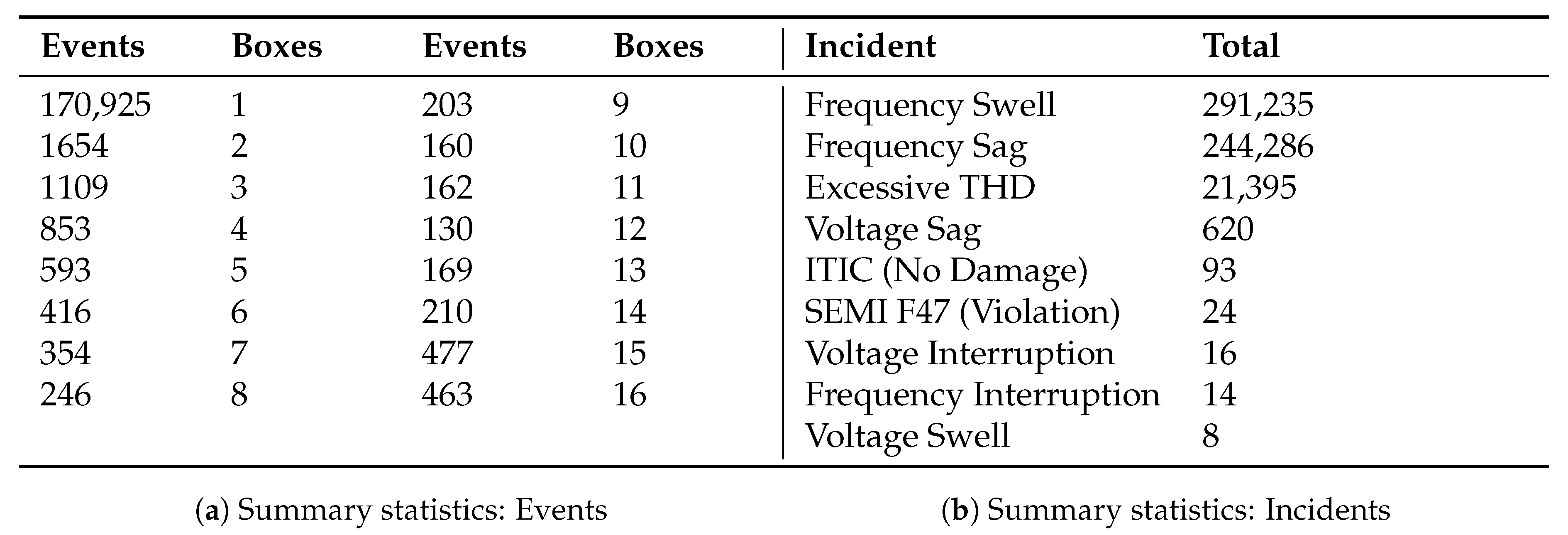 Energies 13 04032 g009
