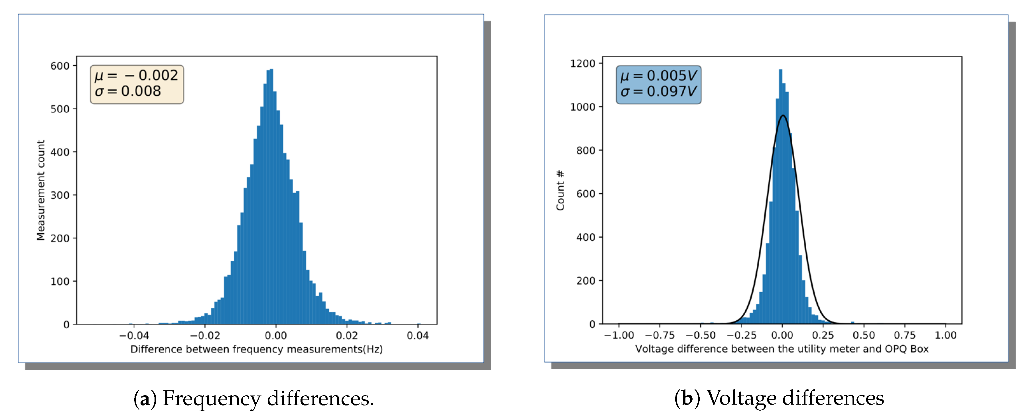 Energies 13 04032 g010