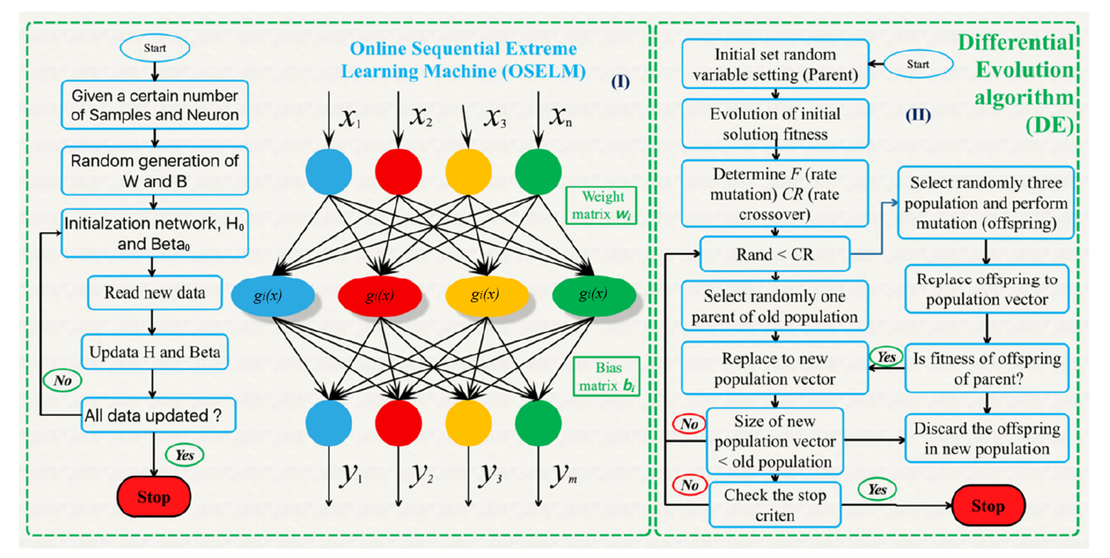 Energies 13 04033 g005