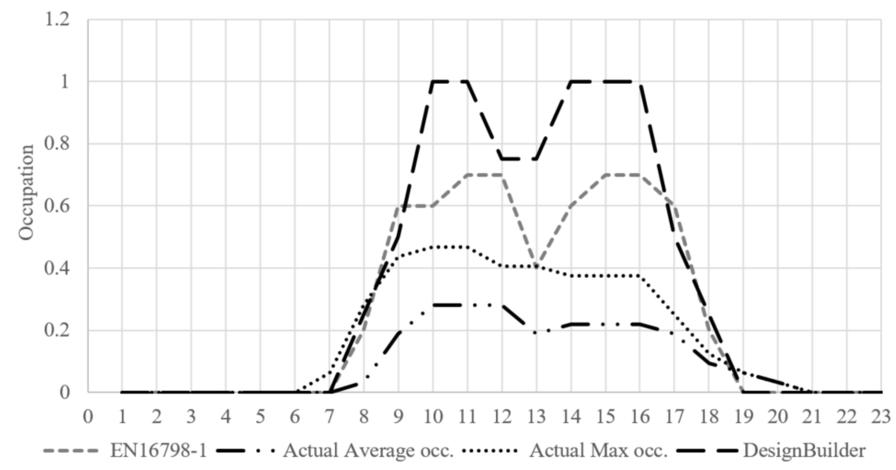 Energies 13 04033 g006