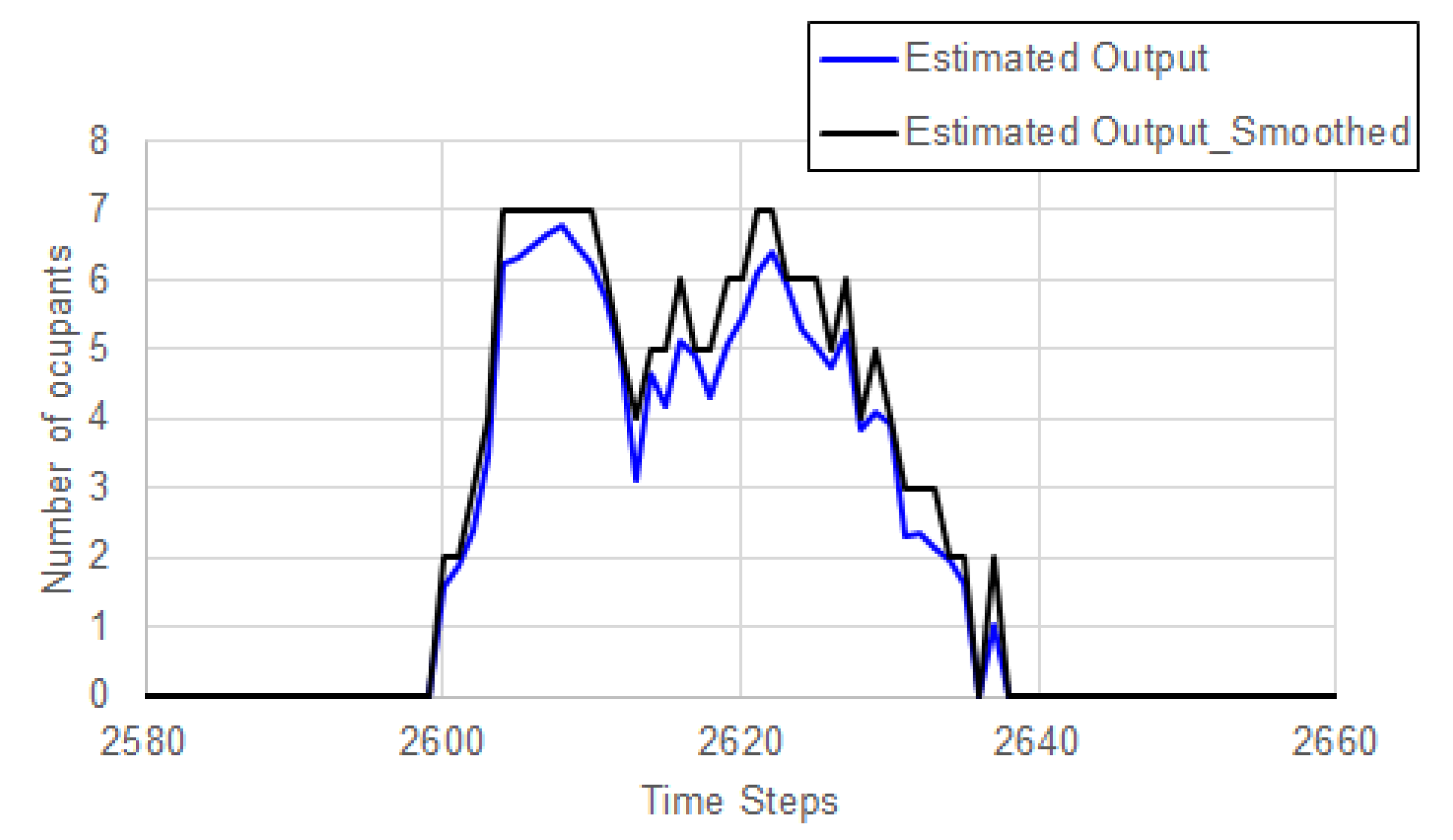 Energies 13 04033 g008