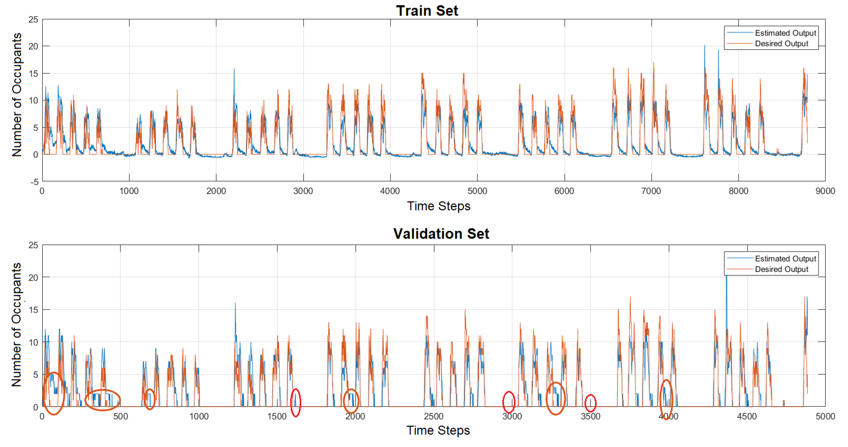 Energies 13 04033 g009