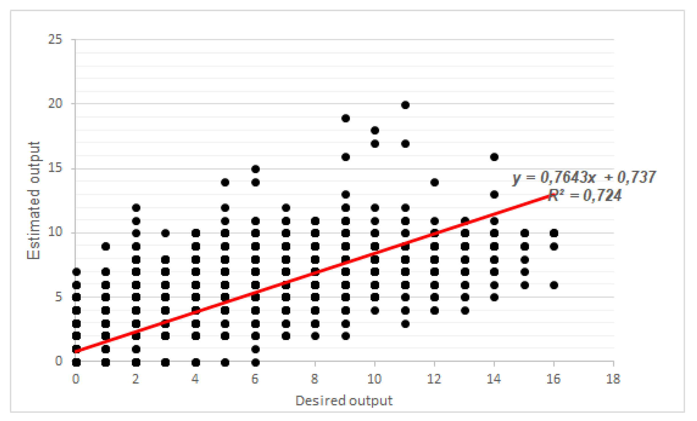 Energies 13 04033 g010