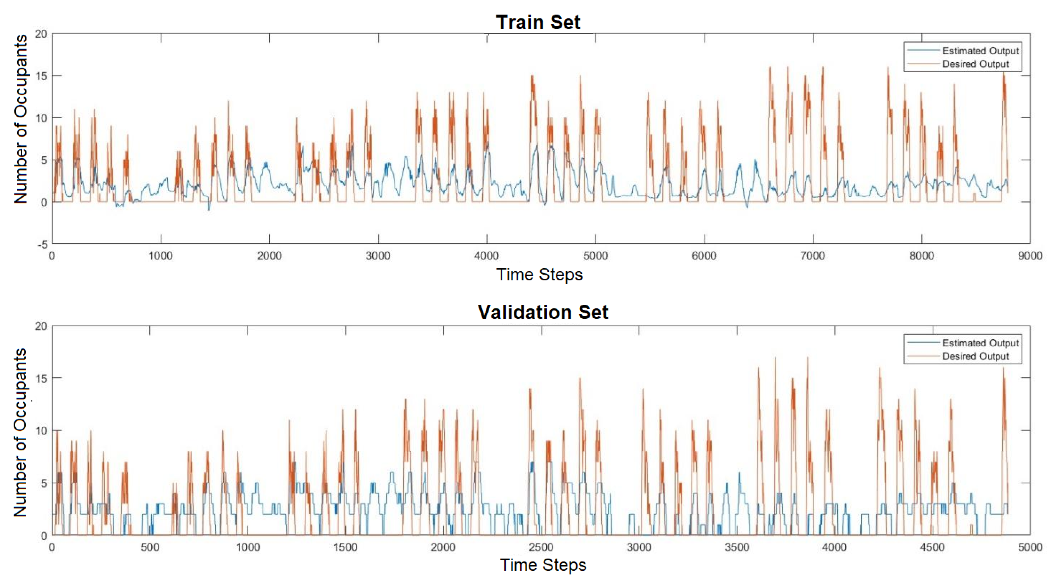 Energies 13 04033 g011