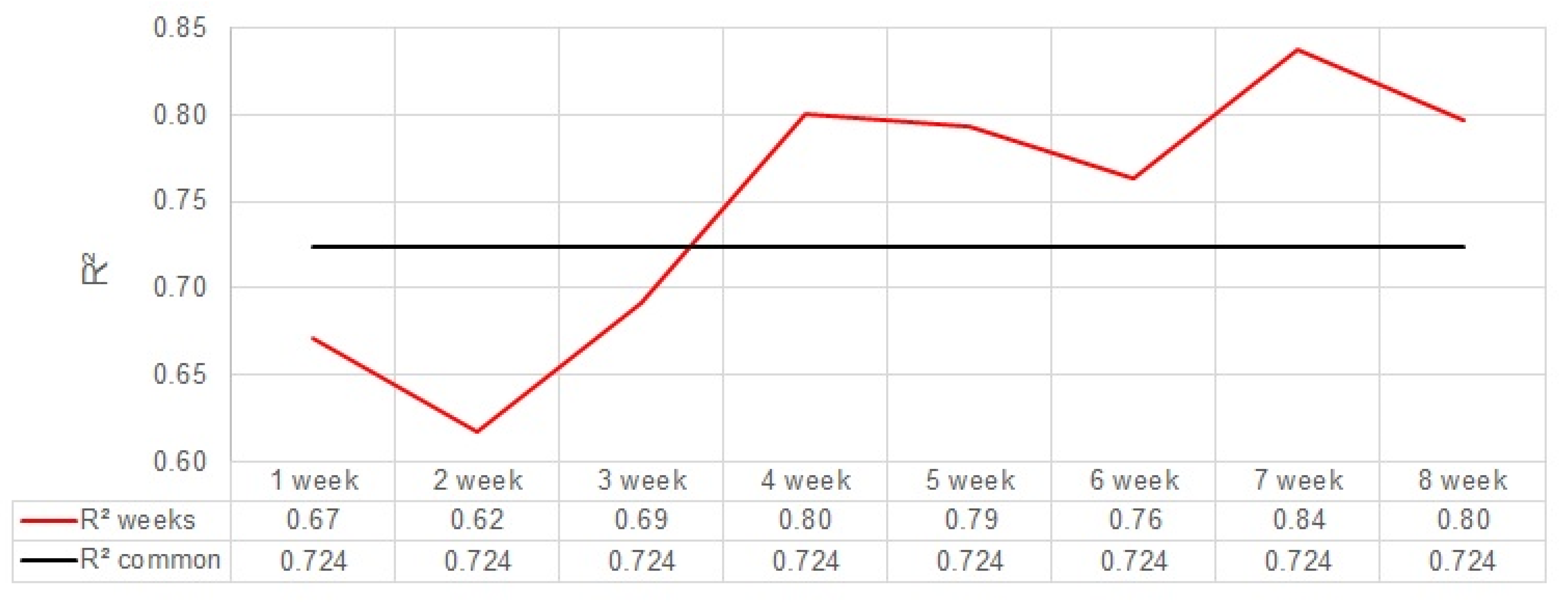 Energies 13 04033 g013