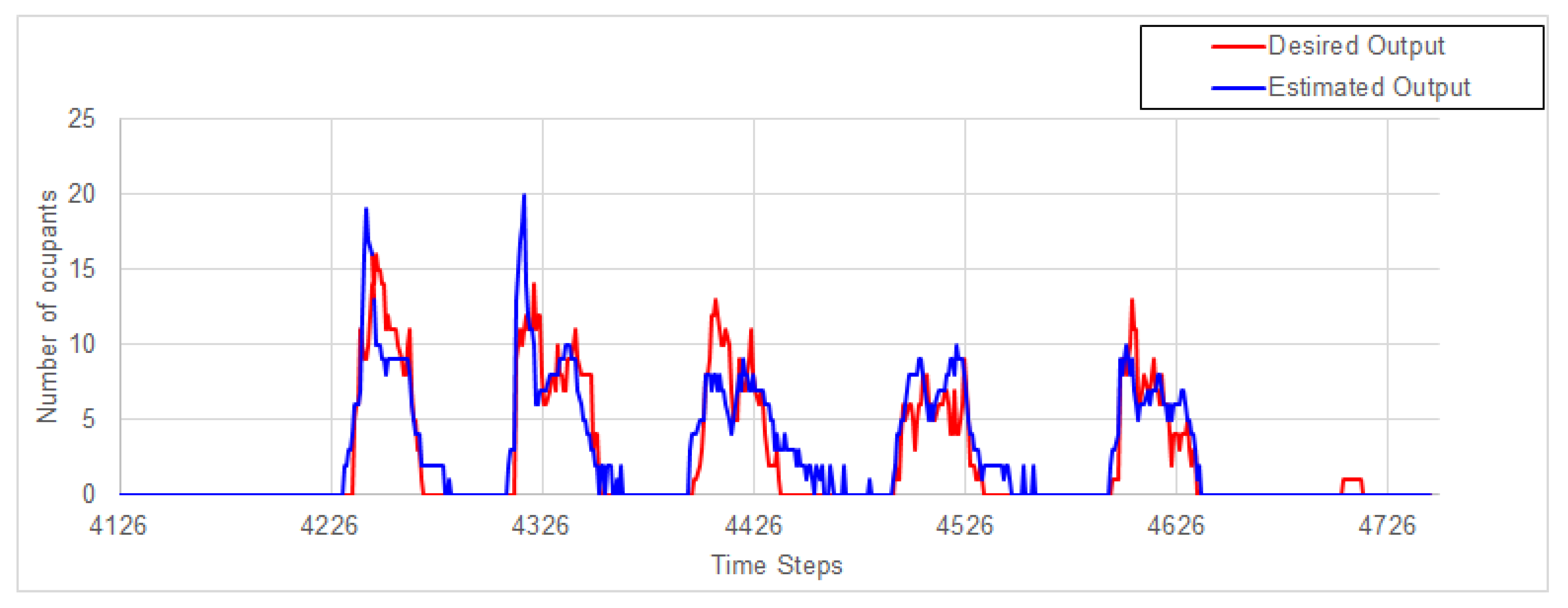 Energies 13 04033 g014