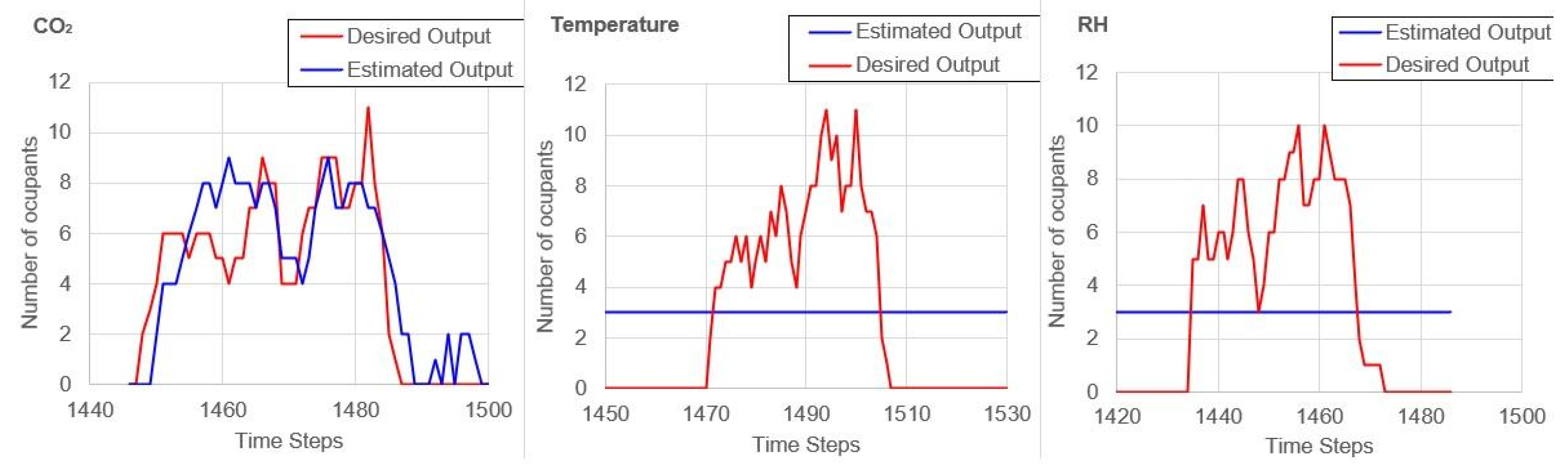 Energies 13 04033 g015