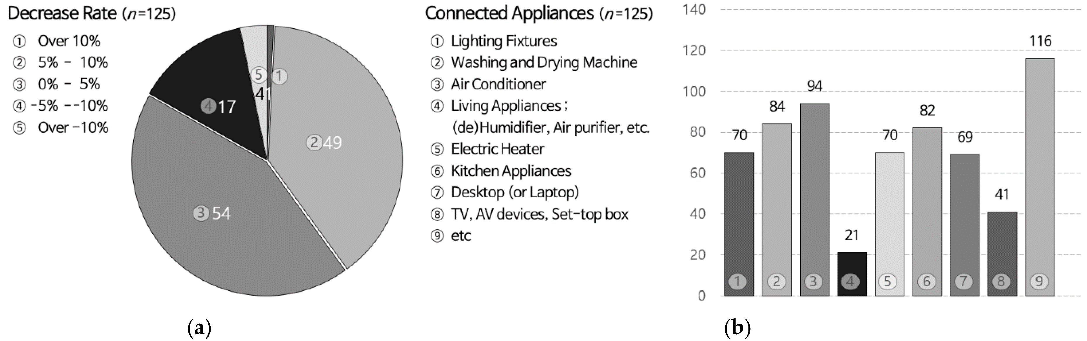 Energies 13 04035 g001