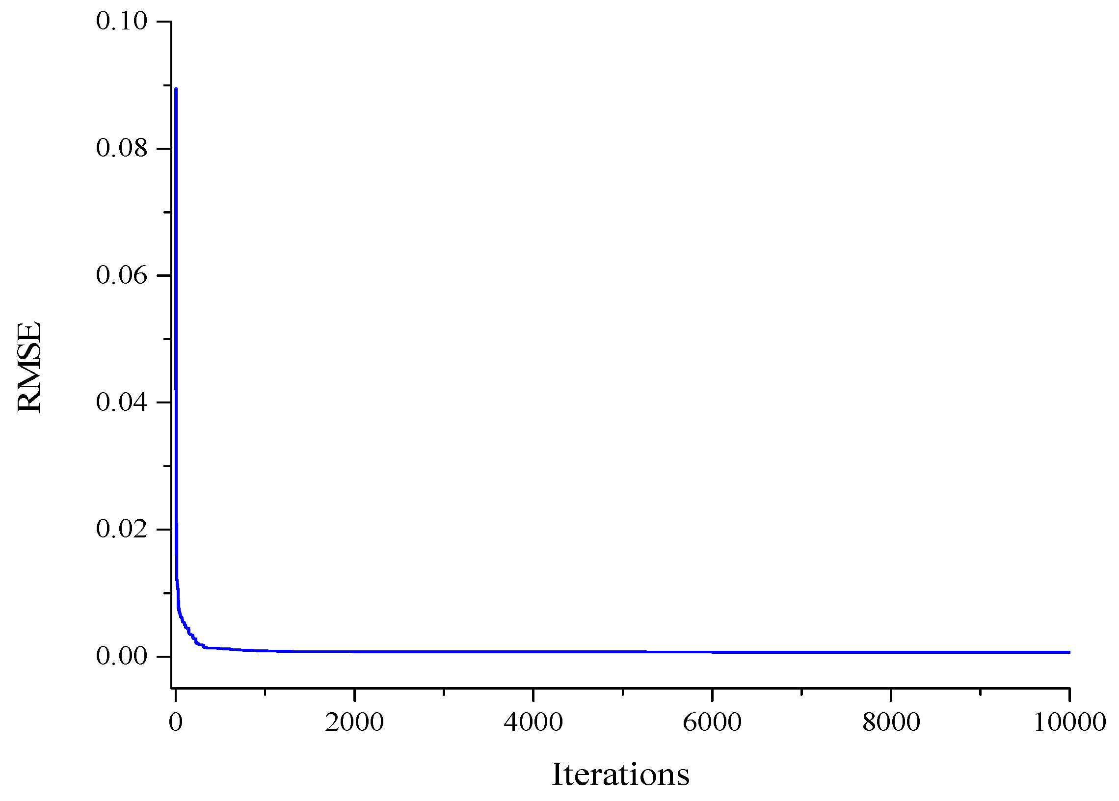 Energies 13 04037 g010