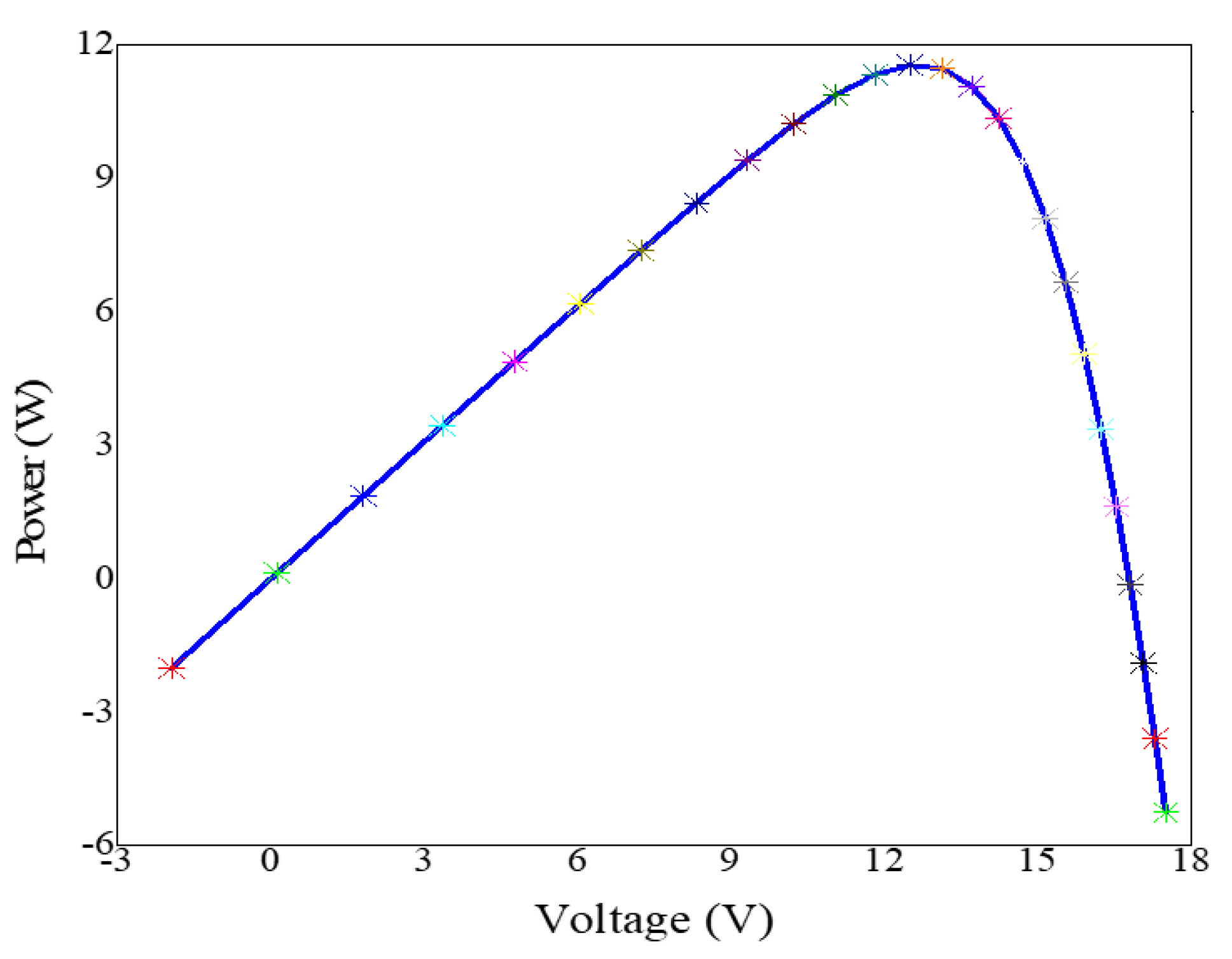 Energies 13 04037 g012