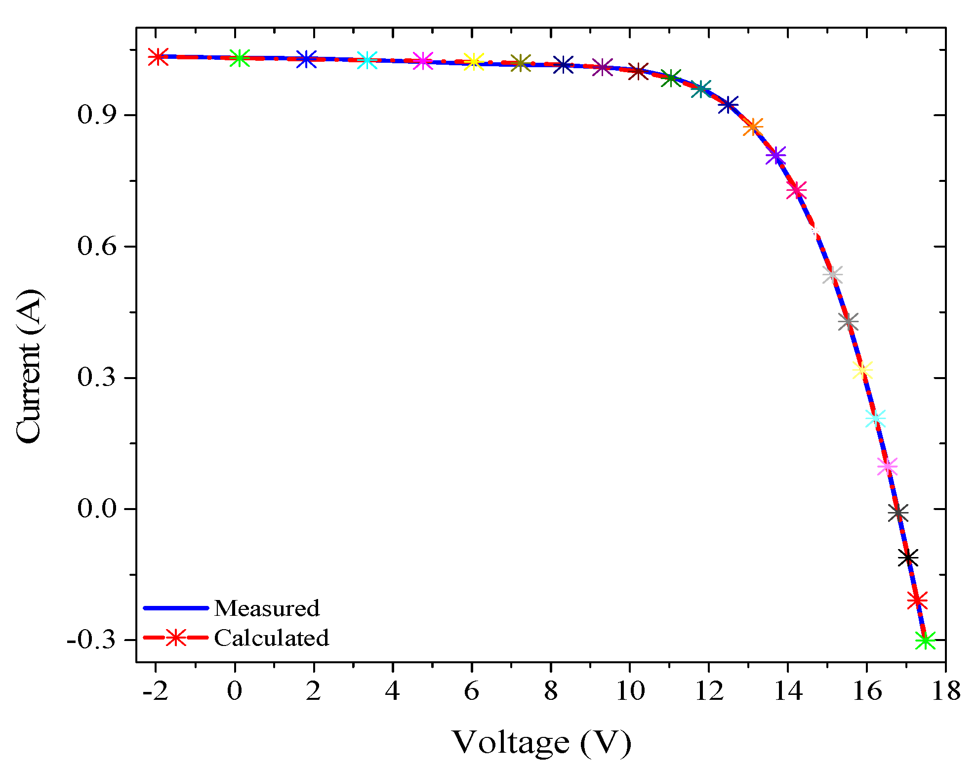 Energies 13 04037 g013