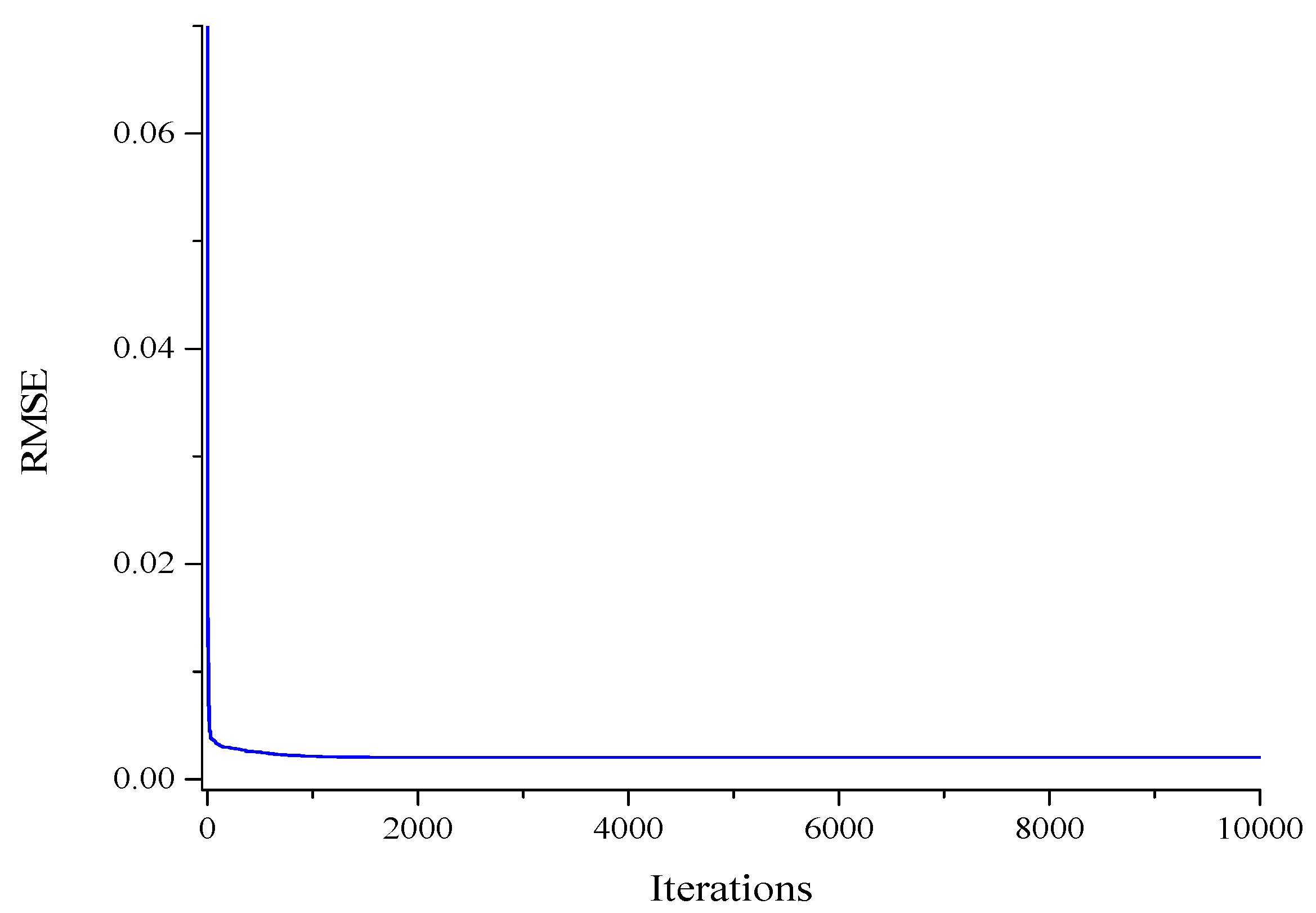 Energies 13 04037 g015