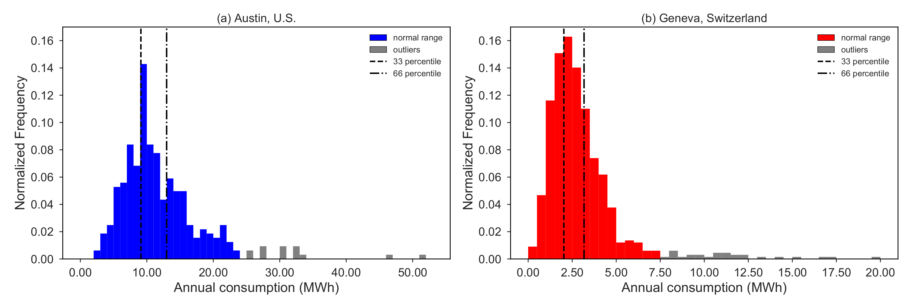 Energies 13 04038 g001
