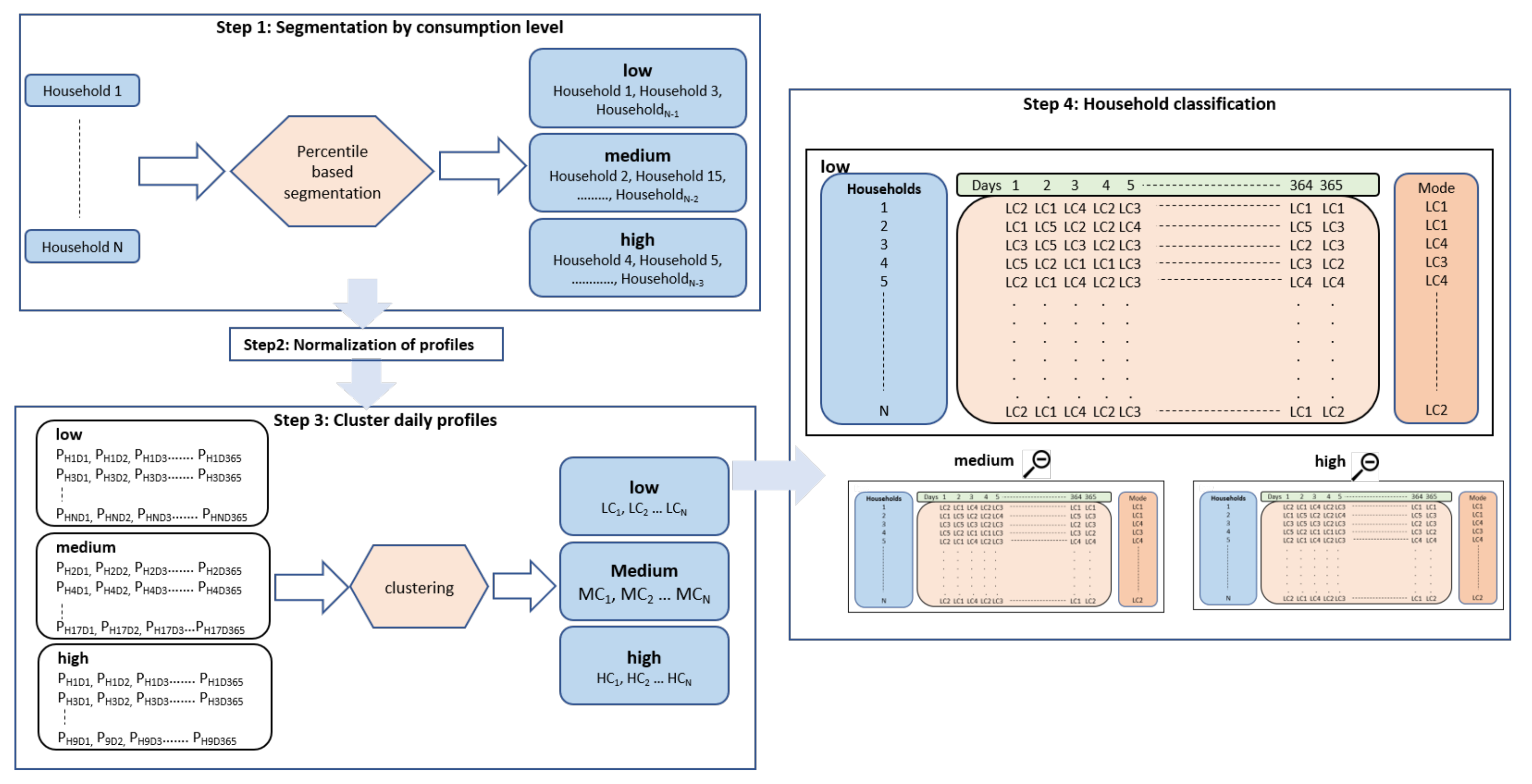 Energies 13 04038 g002