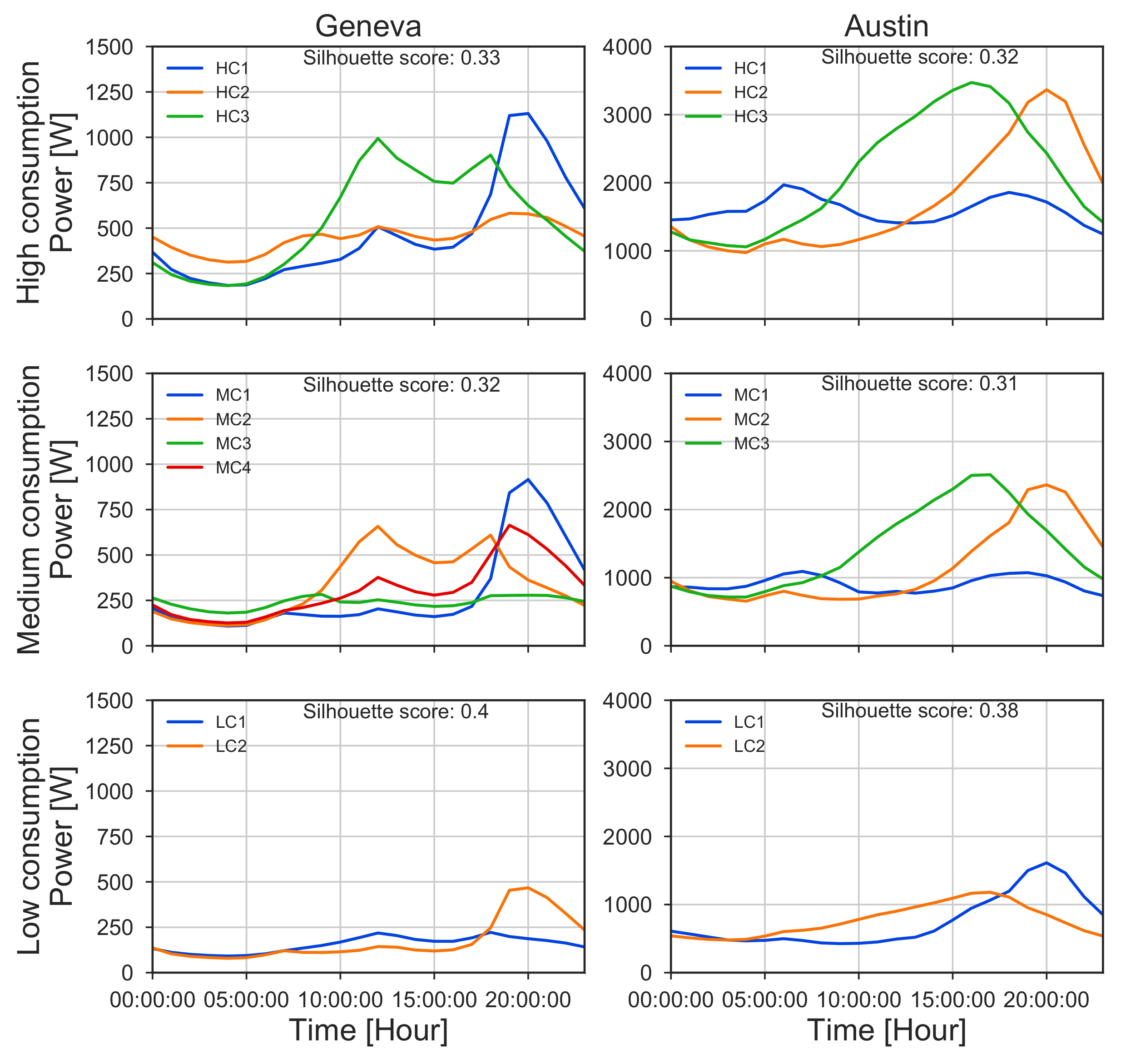 Energies 13 04038 g004