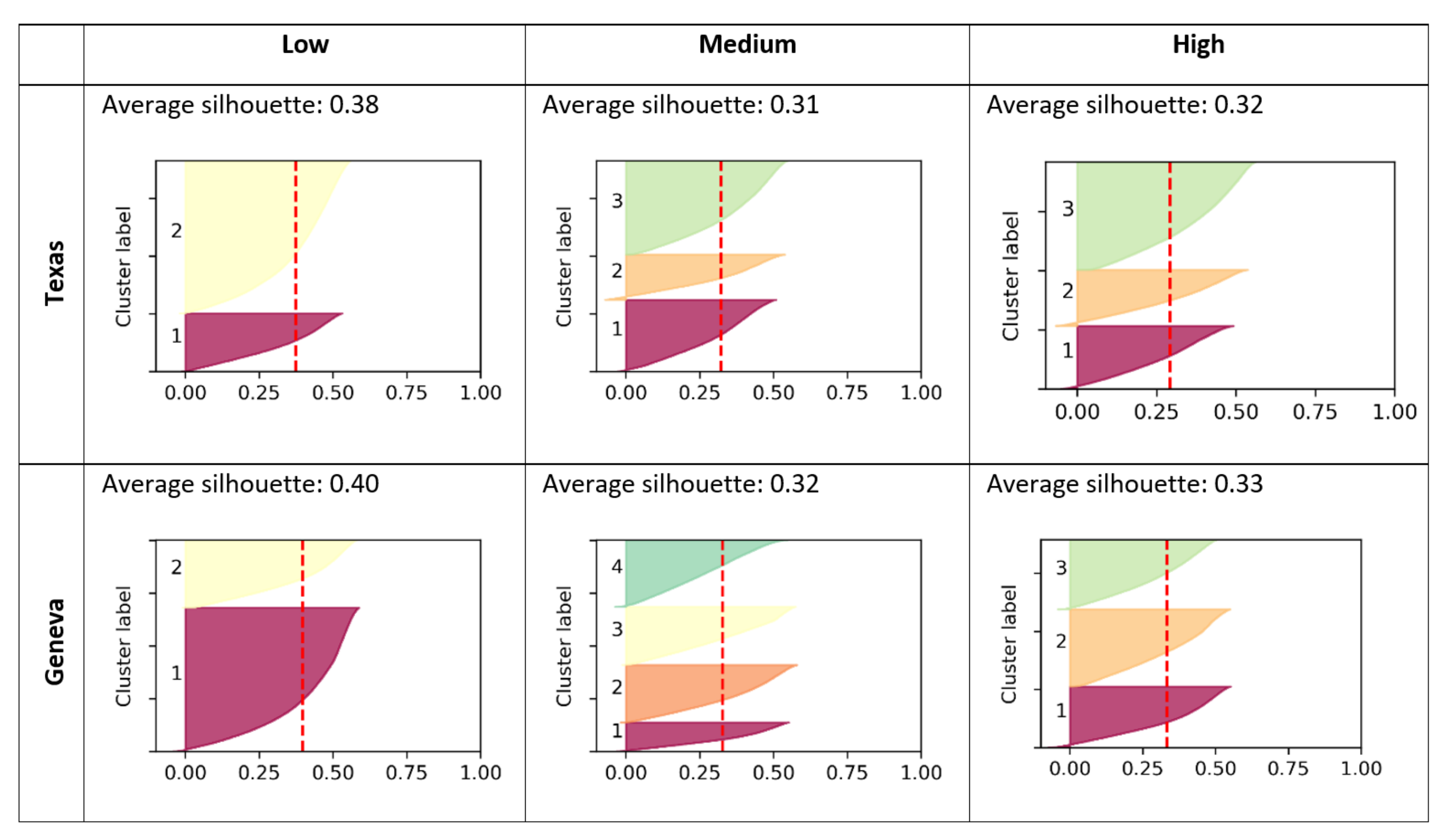 Energies 13 04038 g005