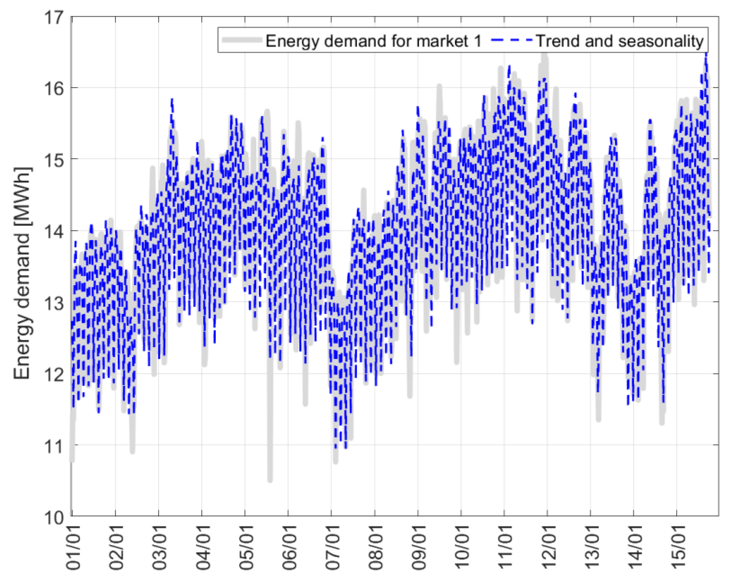 Energies 13 04040 g002