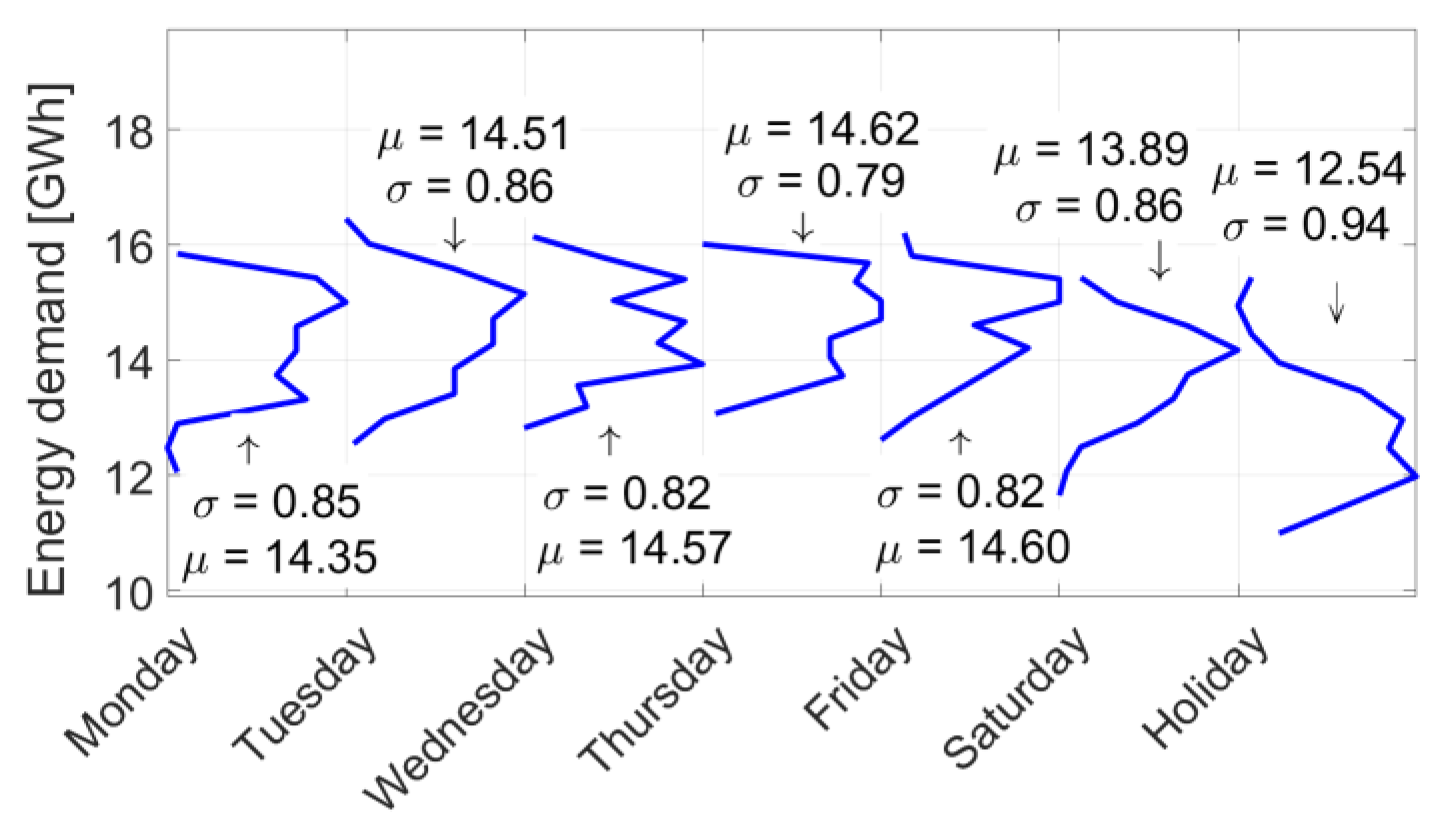 Energies 13 04040 g009