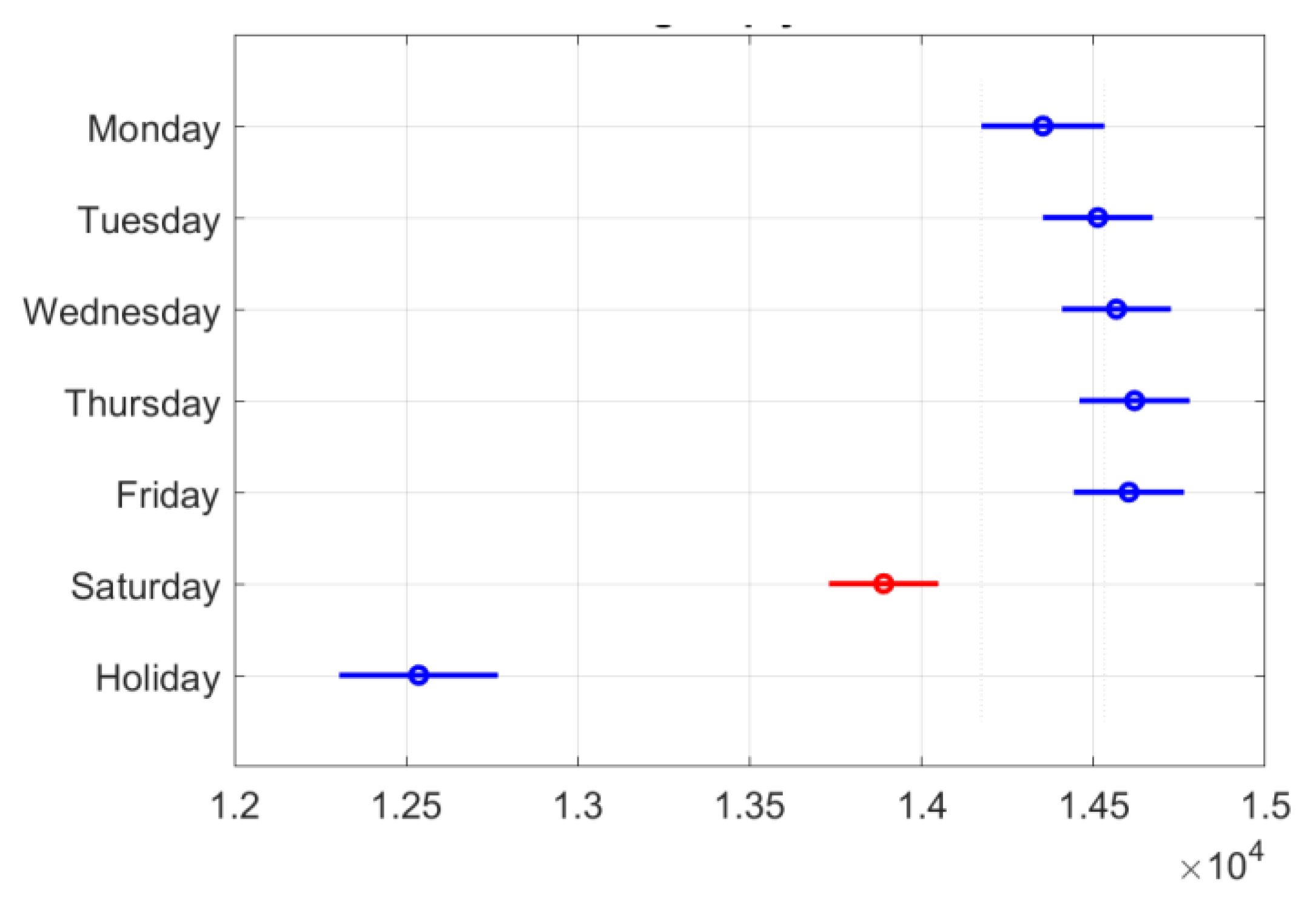 Energies 13 04040 g010