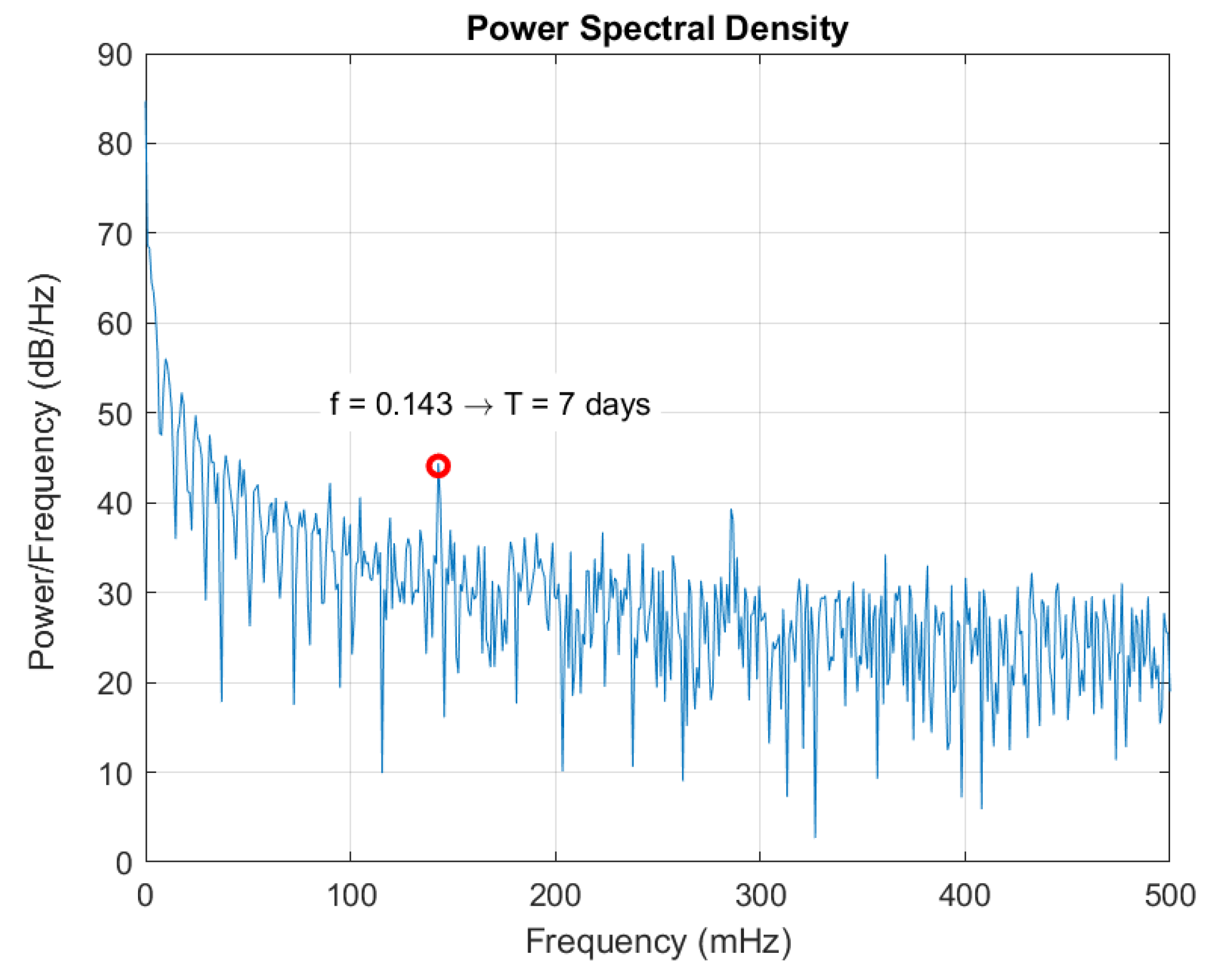 Energies 13 04040 g011