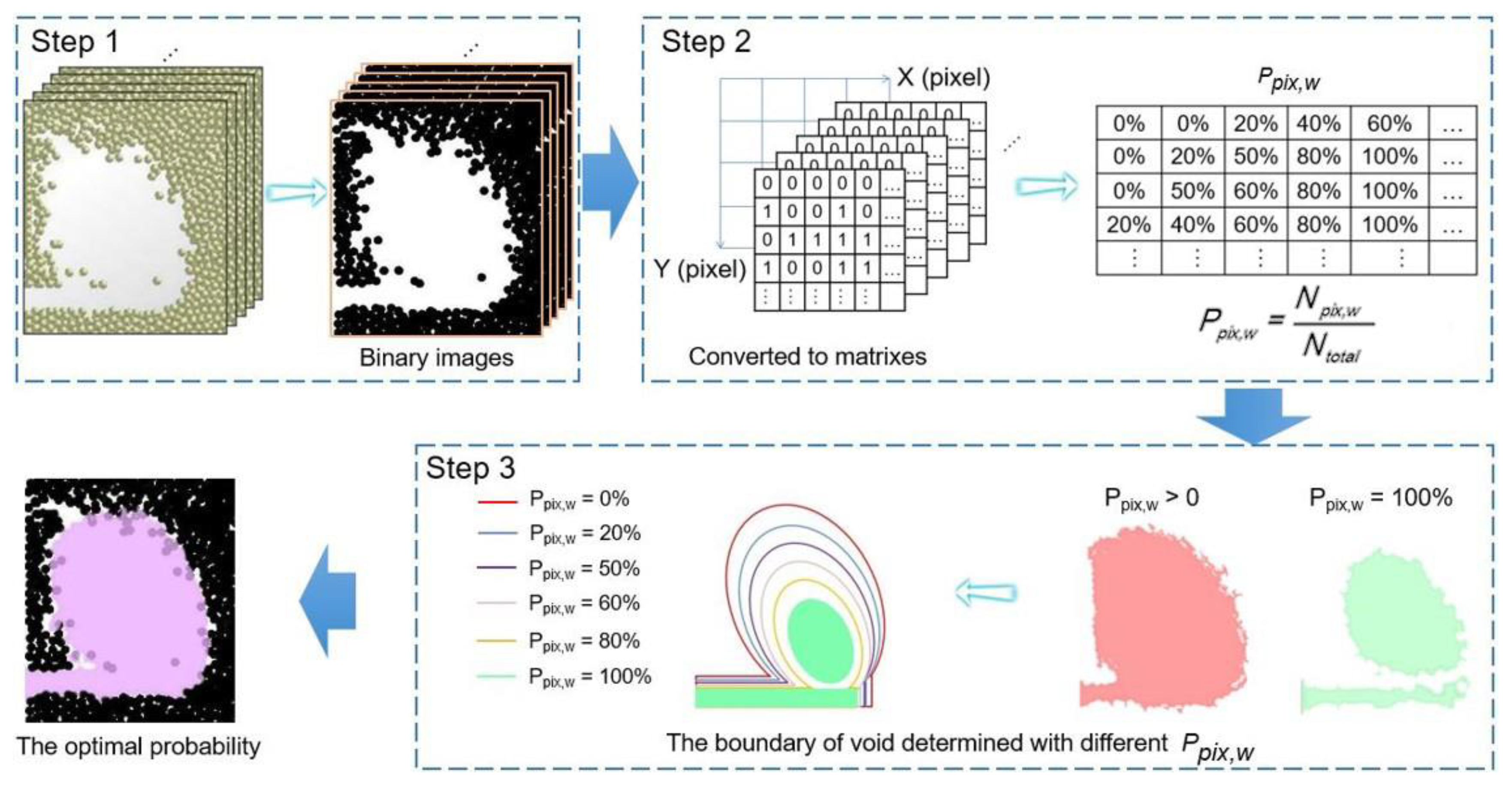Energies 13 04041 g002