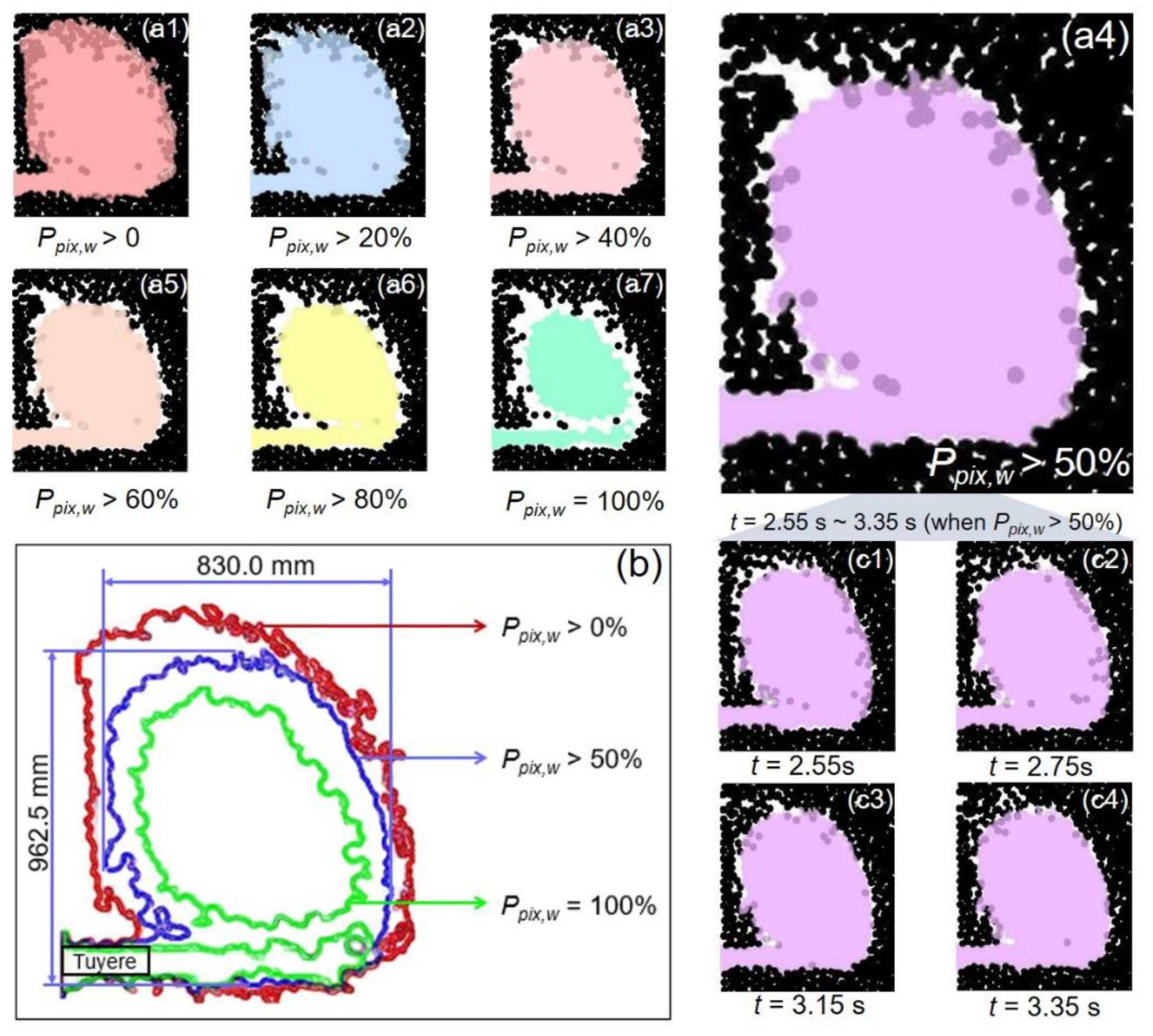 Energies 13 04041 g005