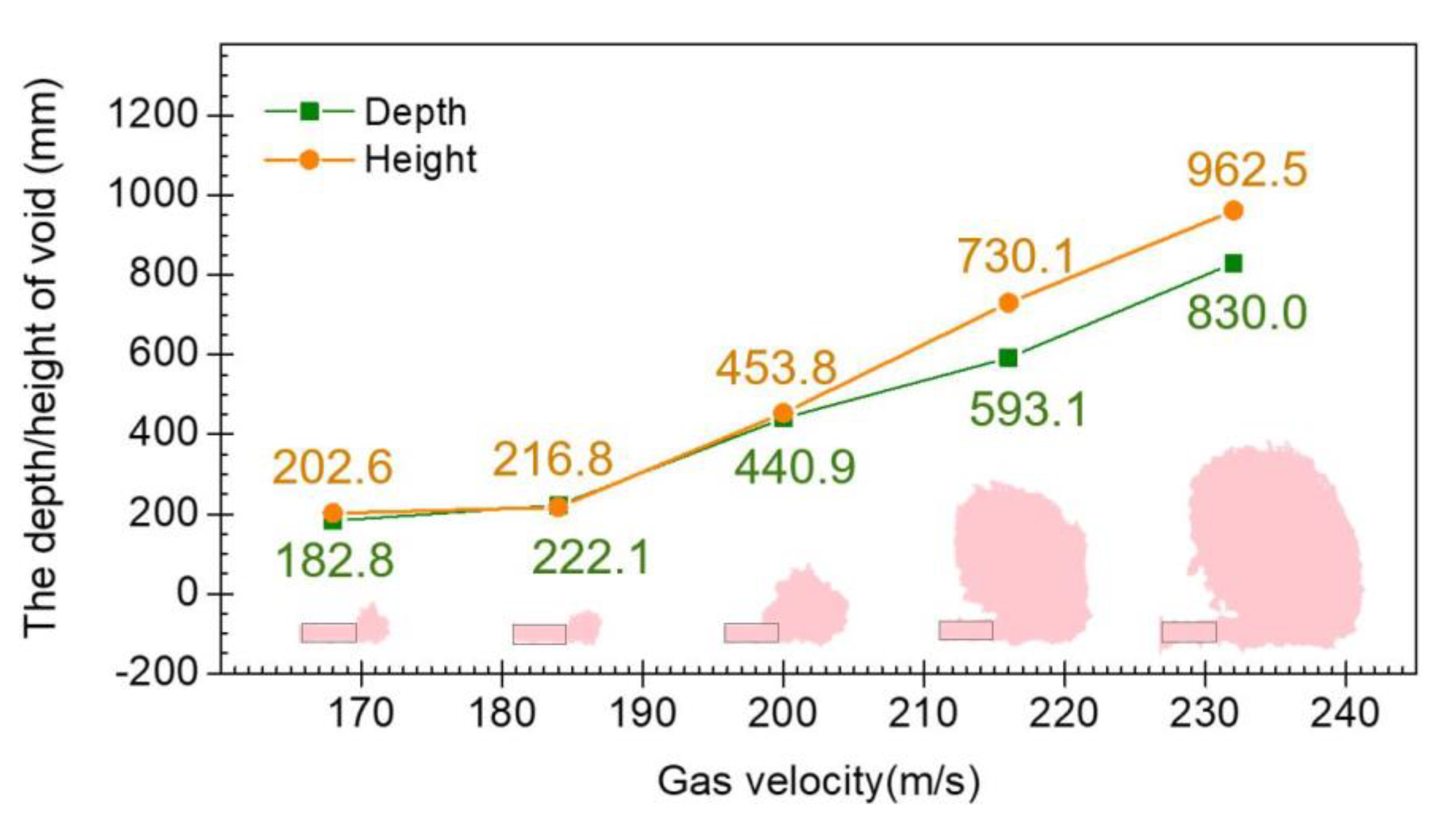 Energies 13 04041 g006